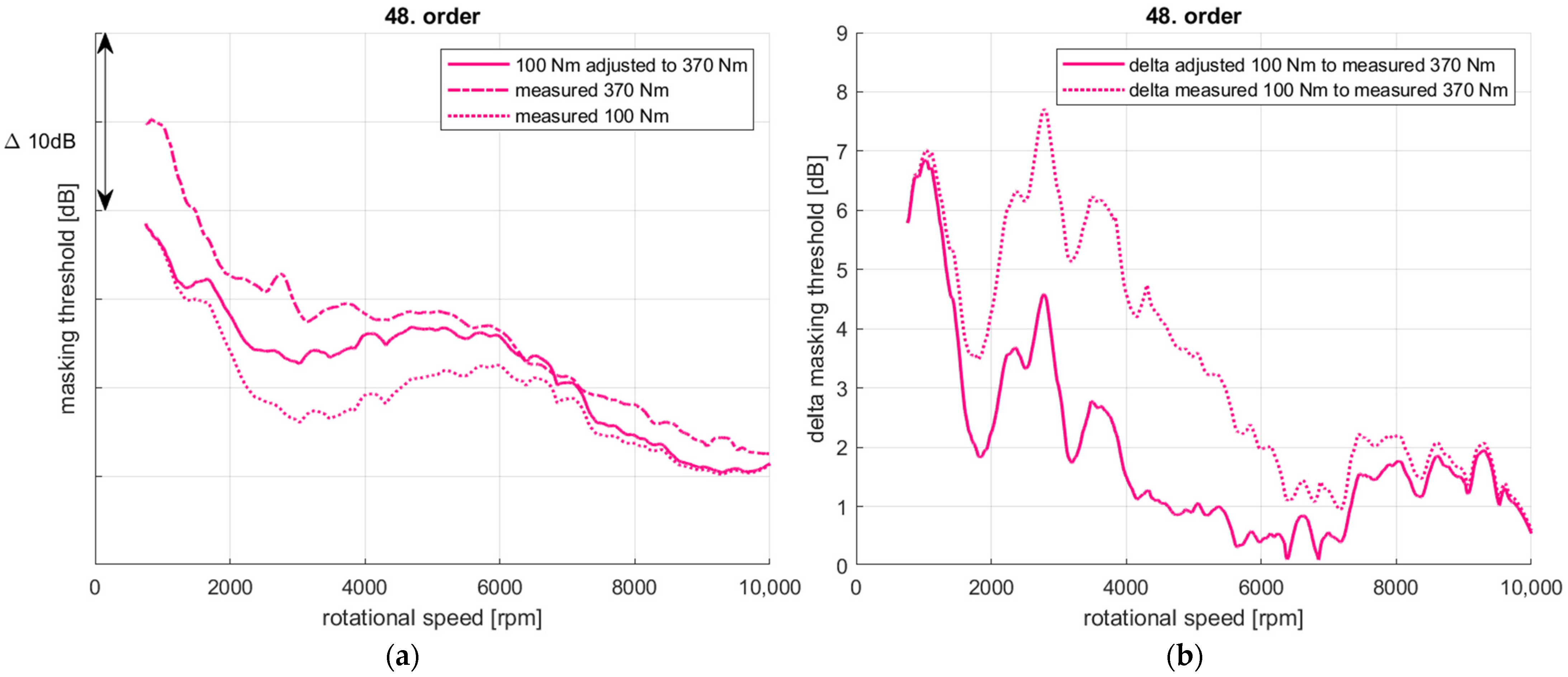 Applsci 14 11928 g020