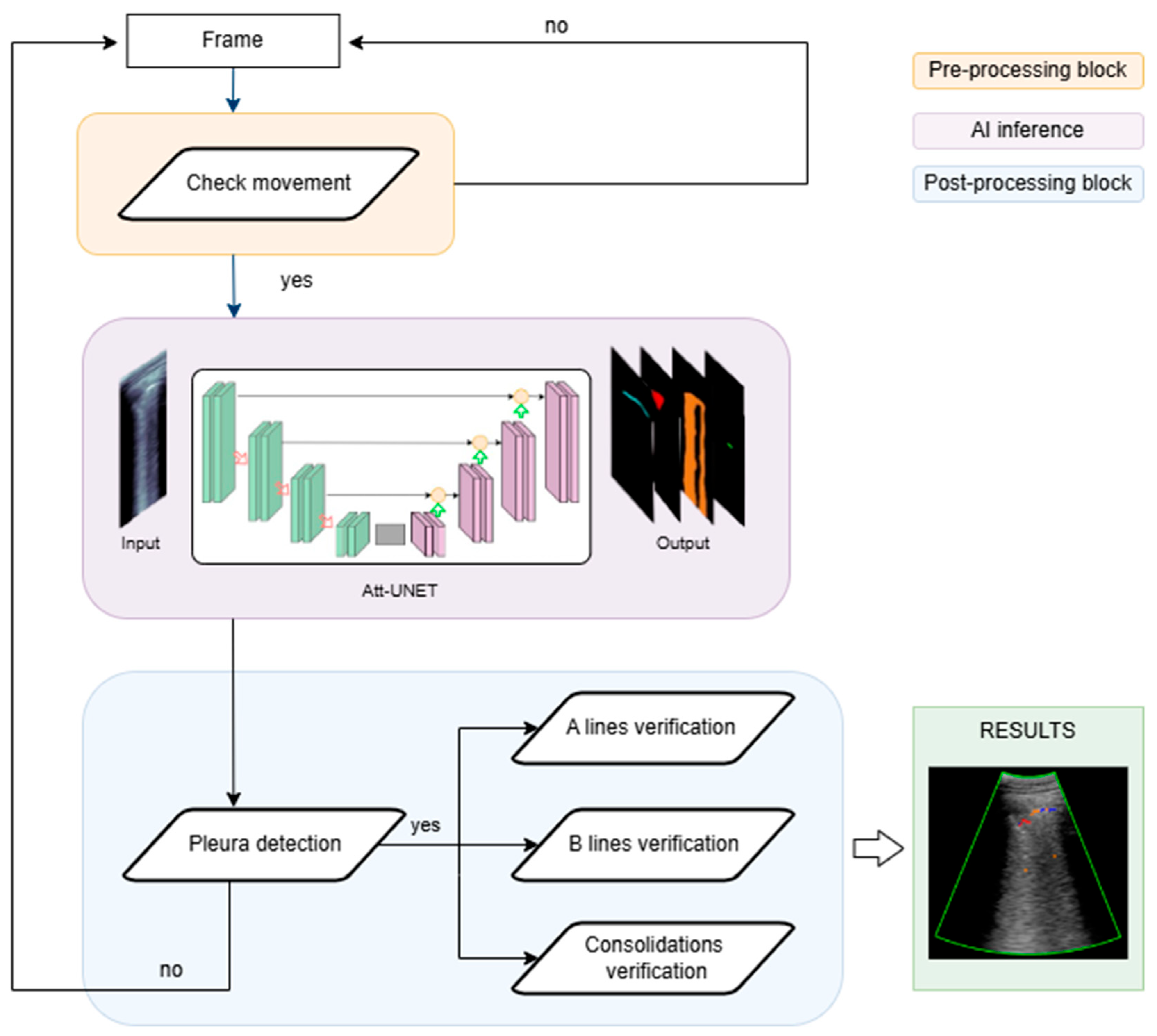 Applsci 14 11930 g012