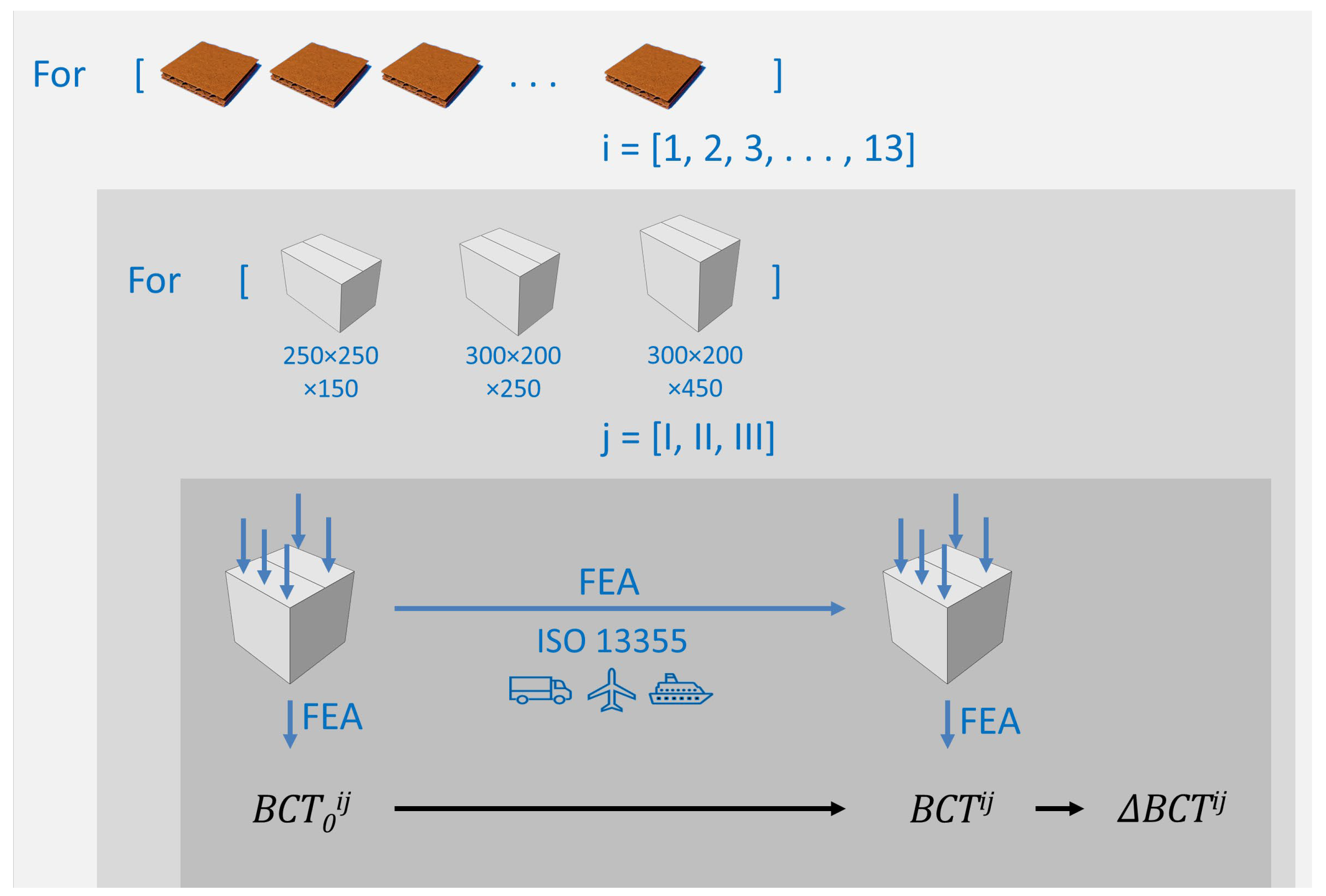 Applsci 14 11932 g001