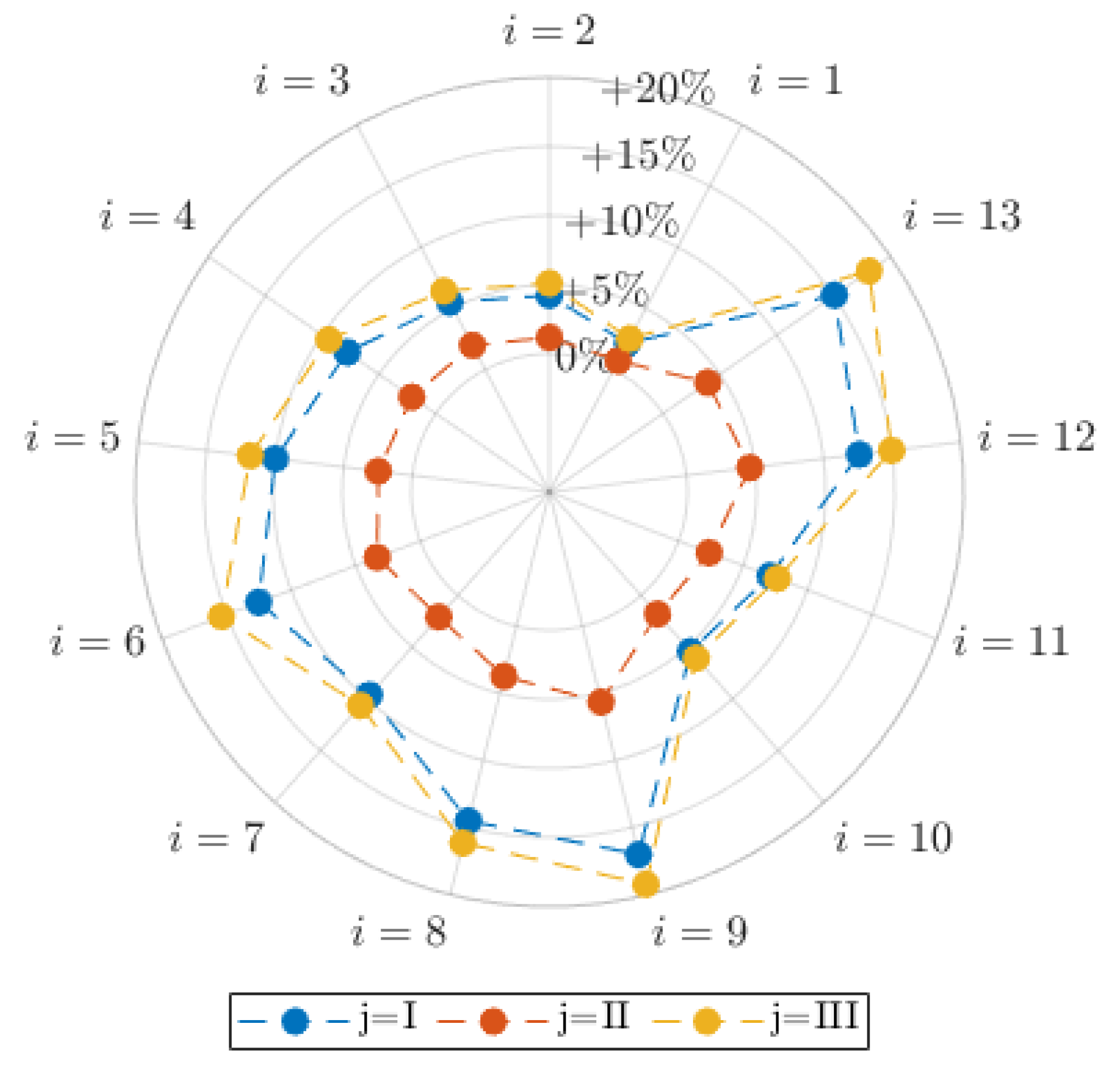 Applsci 14 11932 g004