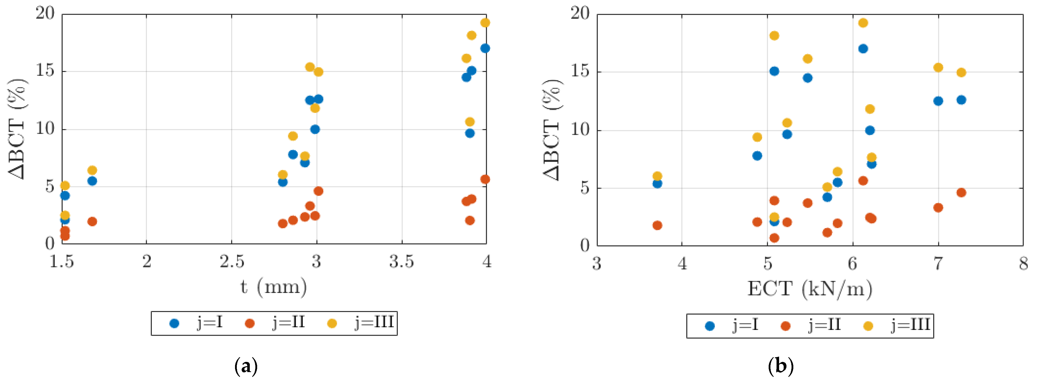 Applsci 14 11932 g005