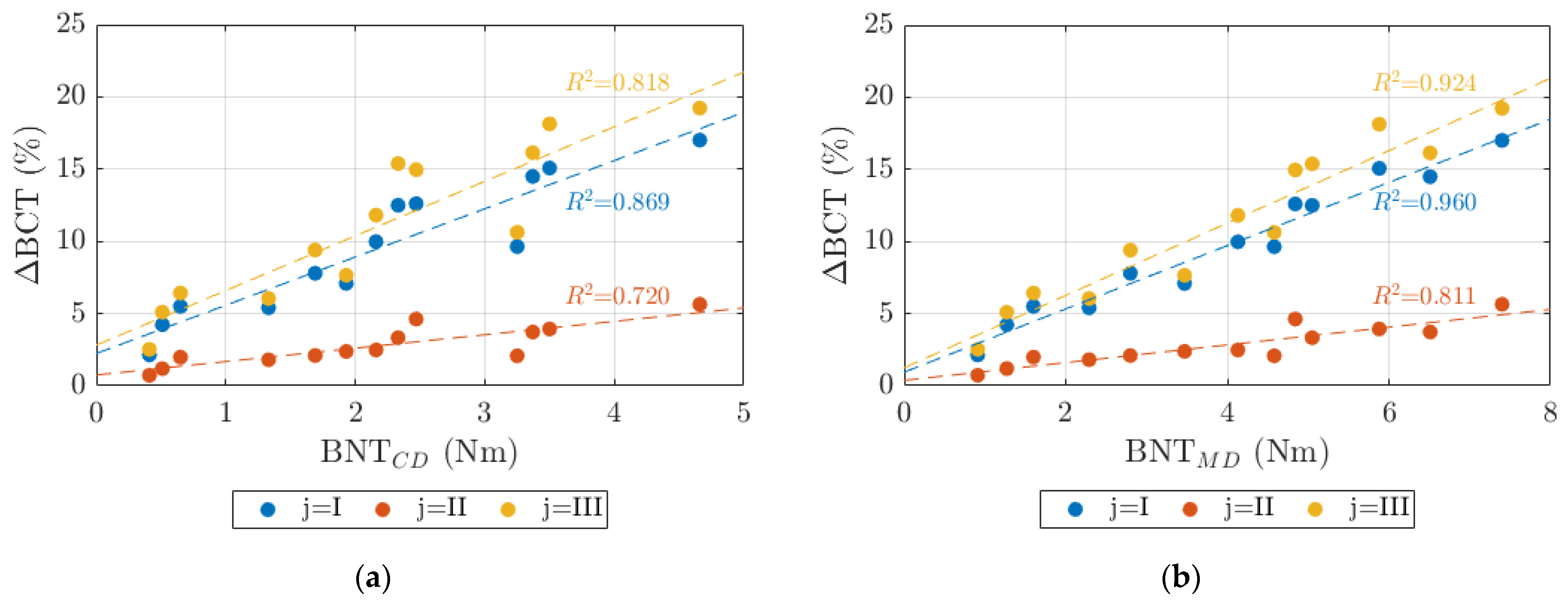 Applsci 14 11932 g006