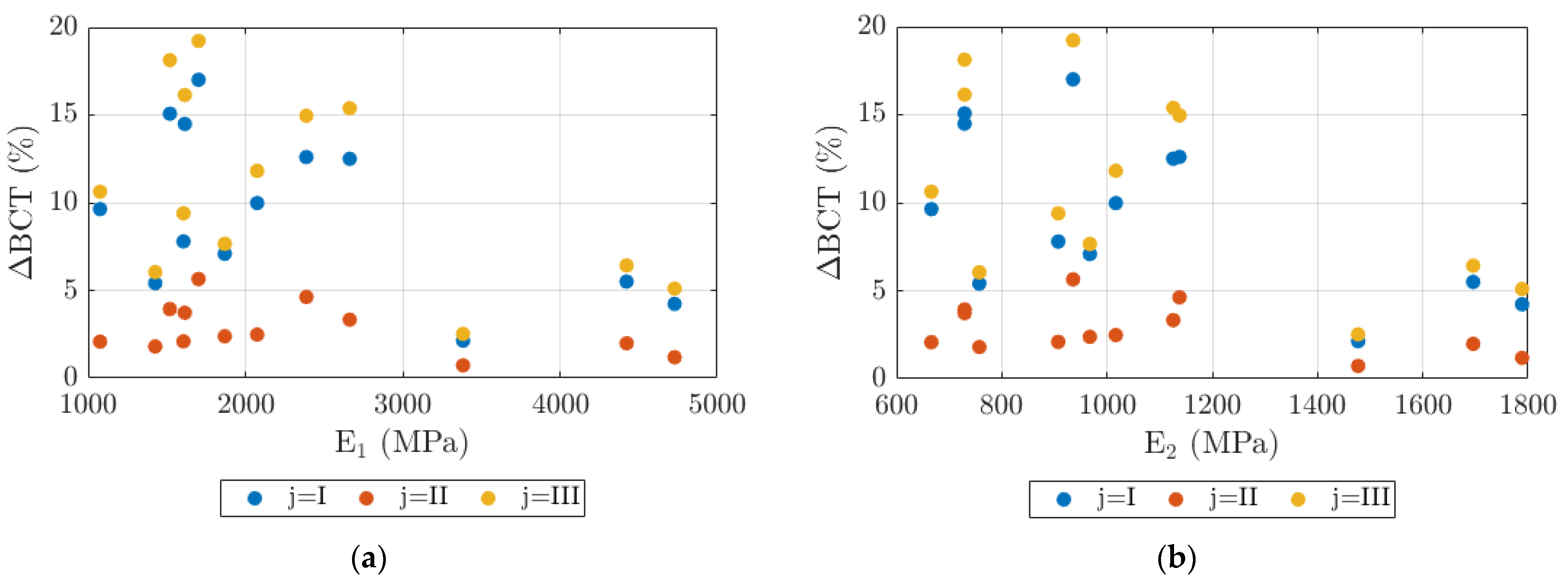 Applsci 14 11932 g007