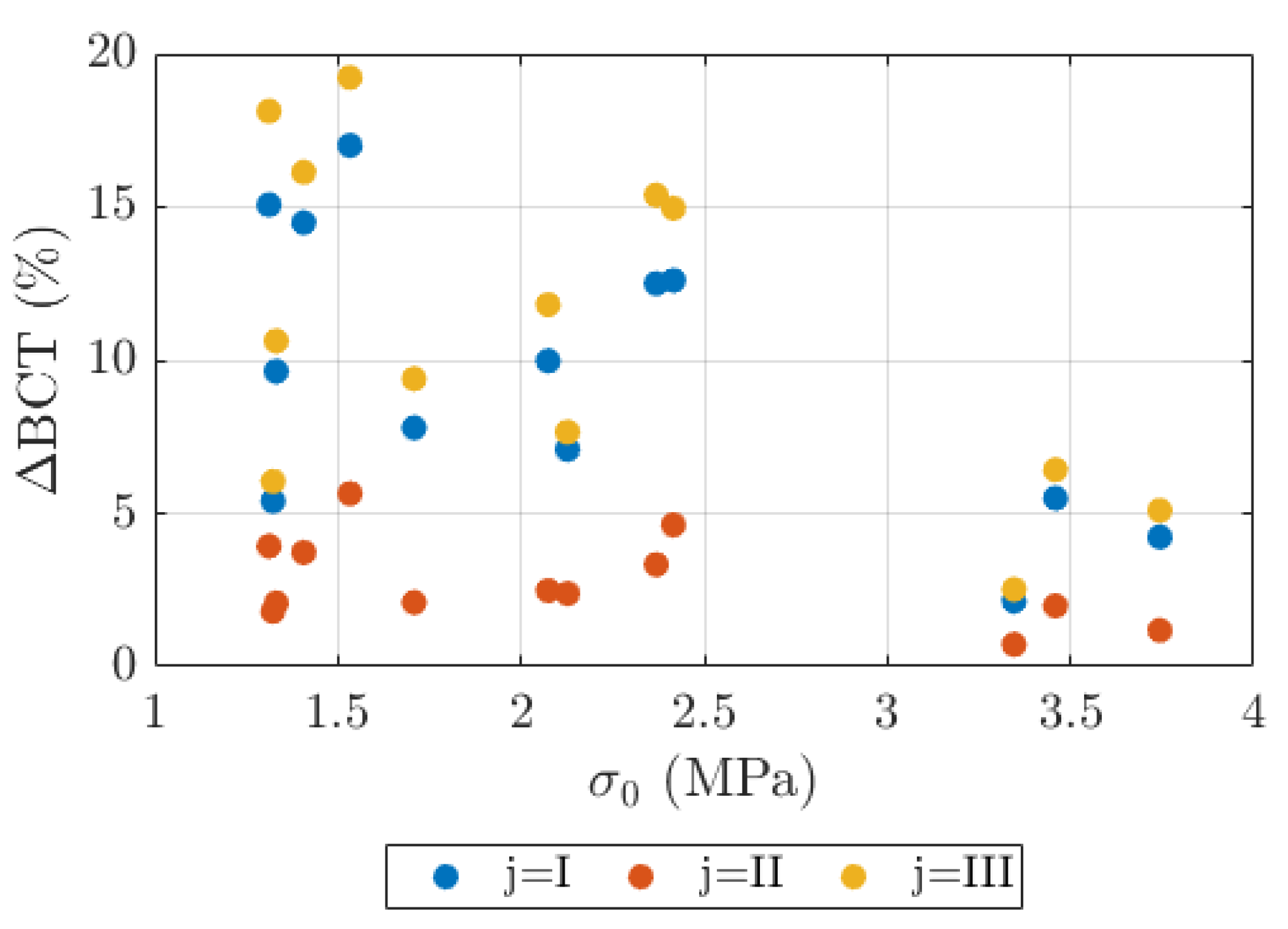 Applsci 14 11932 g008