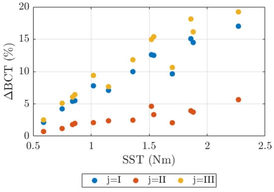 Applsci 14 11932 g0a1