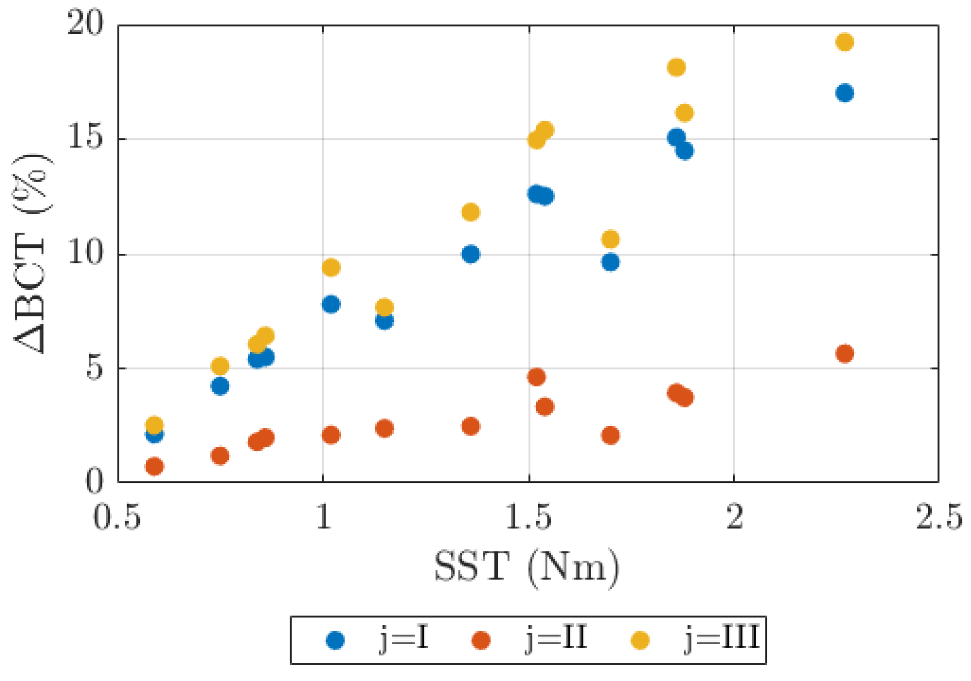 Applsci 14 11932 g0a1