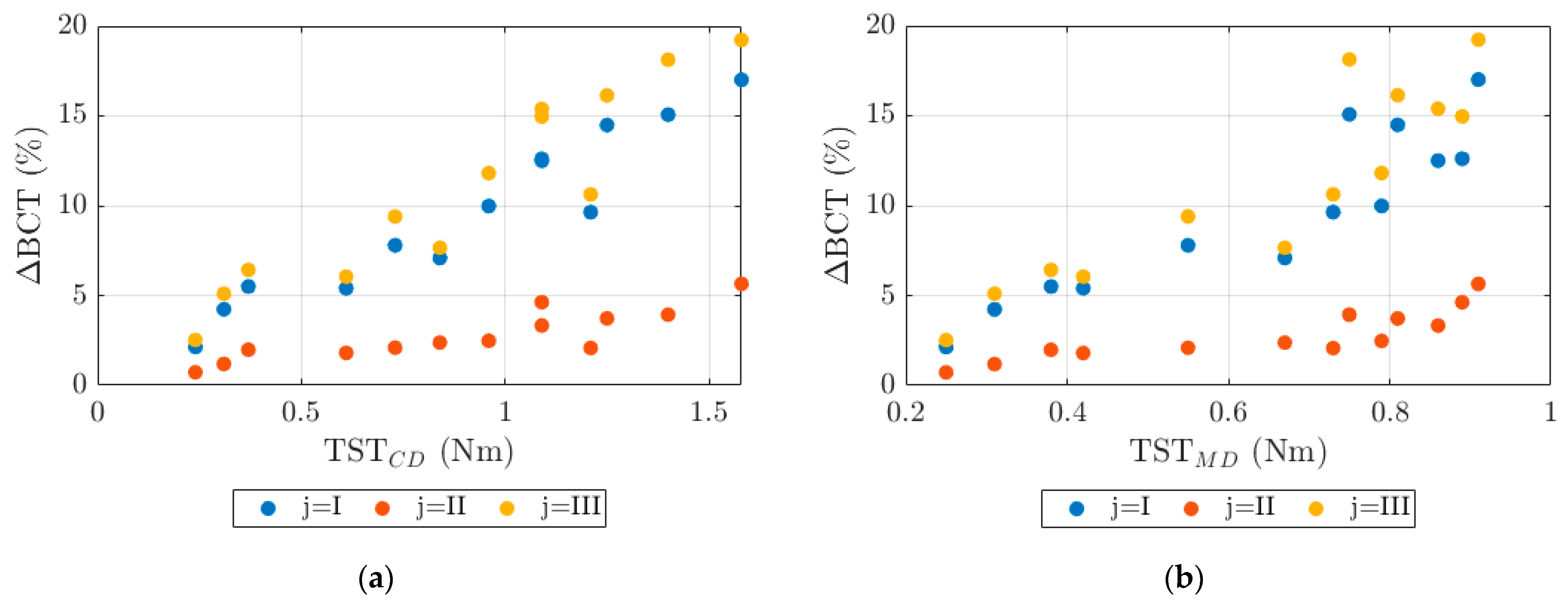 Applsci 14 11932 g0a2