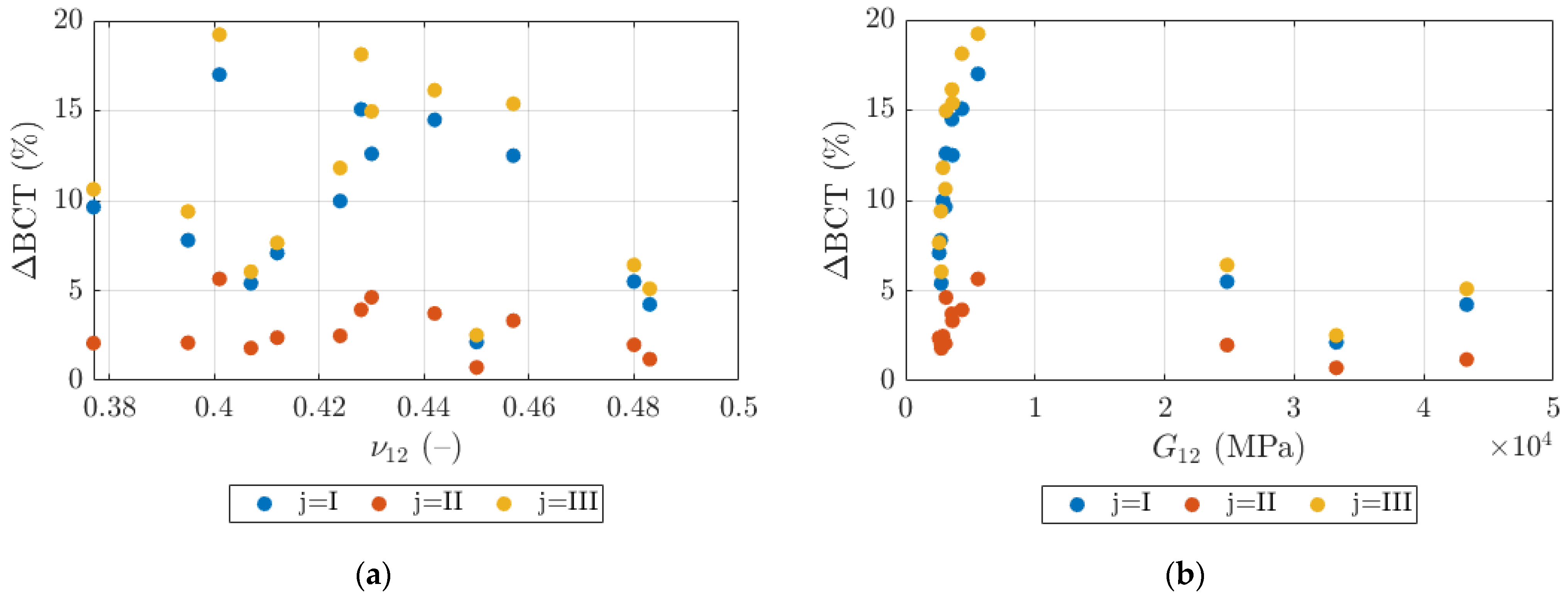 Applsci 14 11932 g0a3
