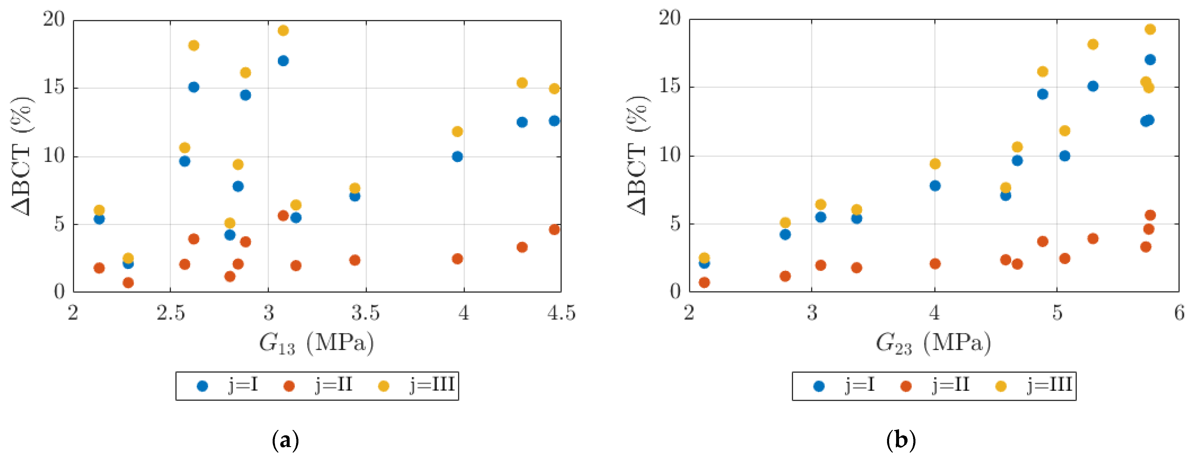 Applsci 14 11932 g0a4
