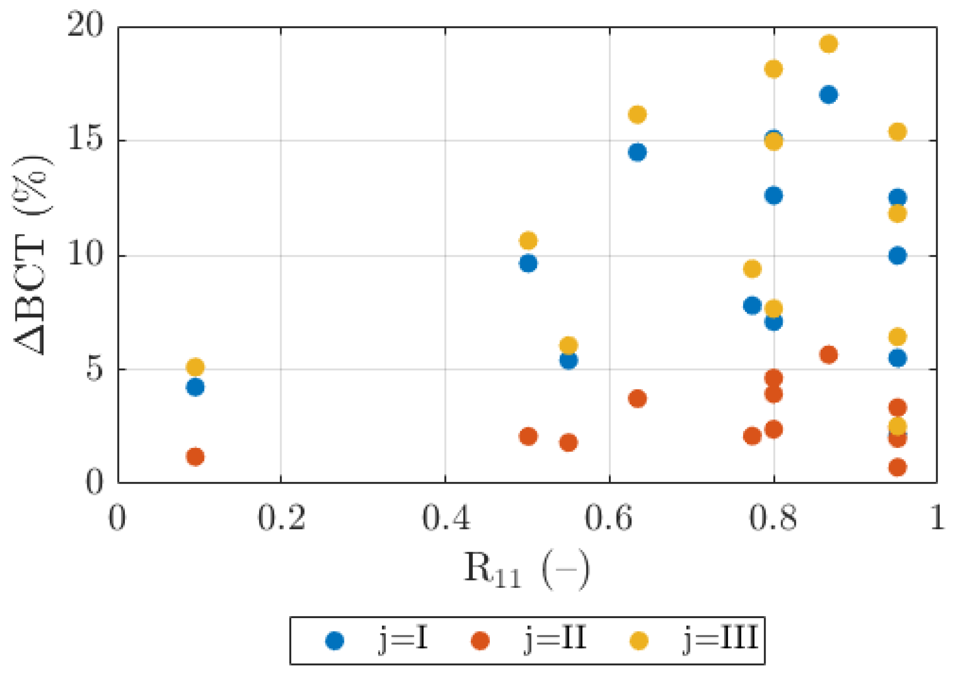 Applsci 14 11932 g0a5