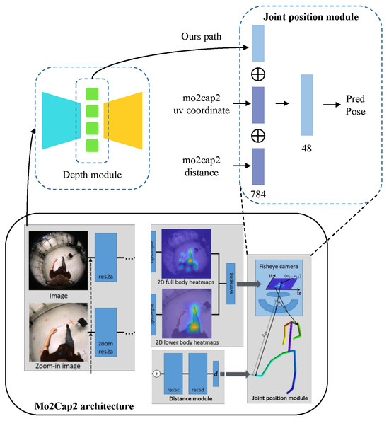 Applsci 14 11937 g0a2