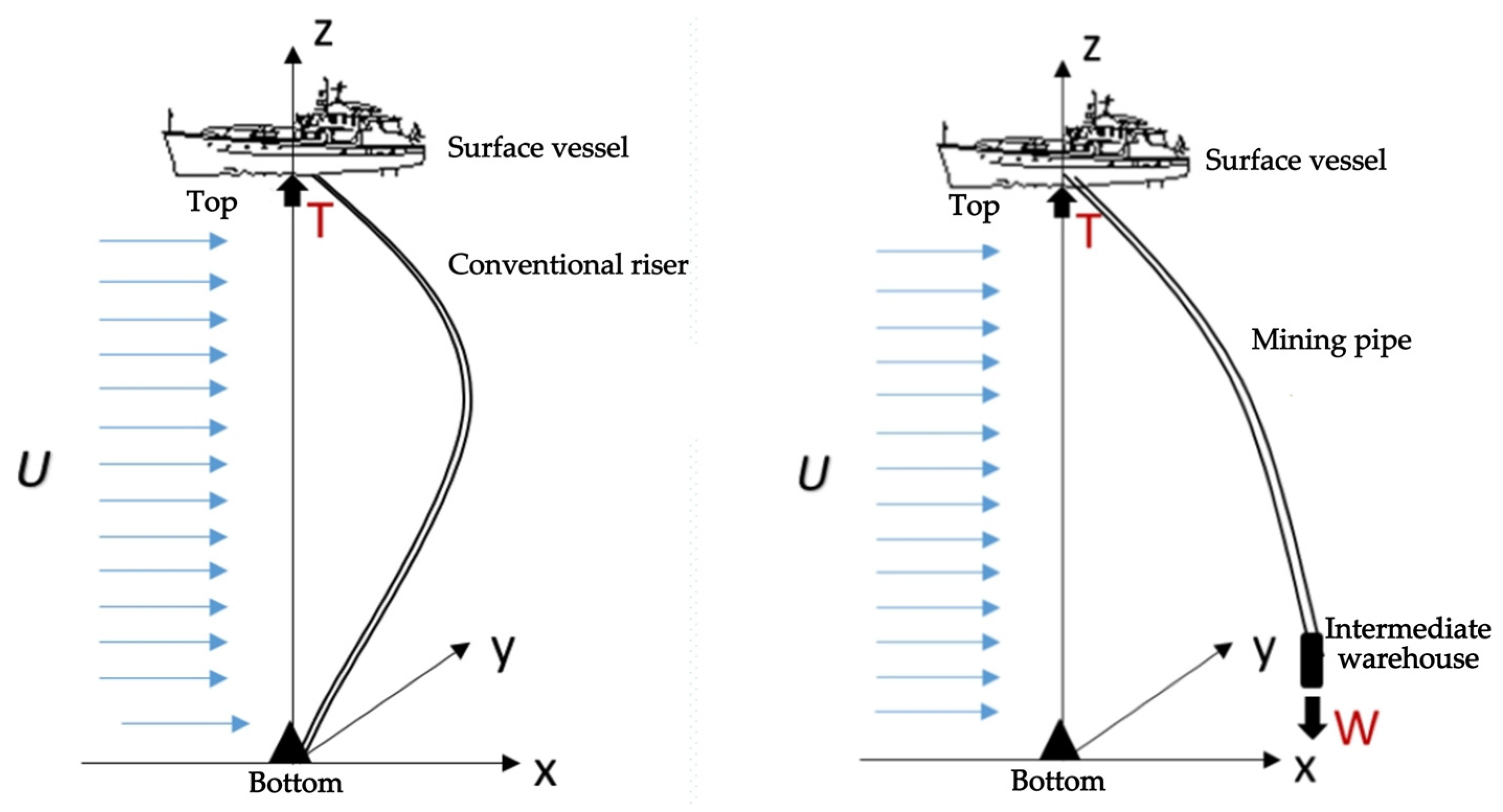 Applsci 14 11938 g001