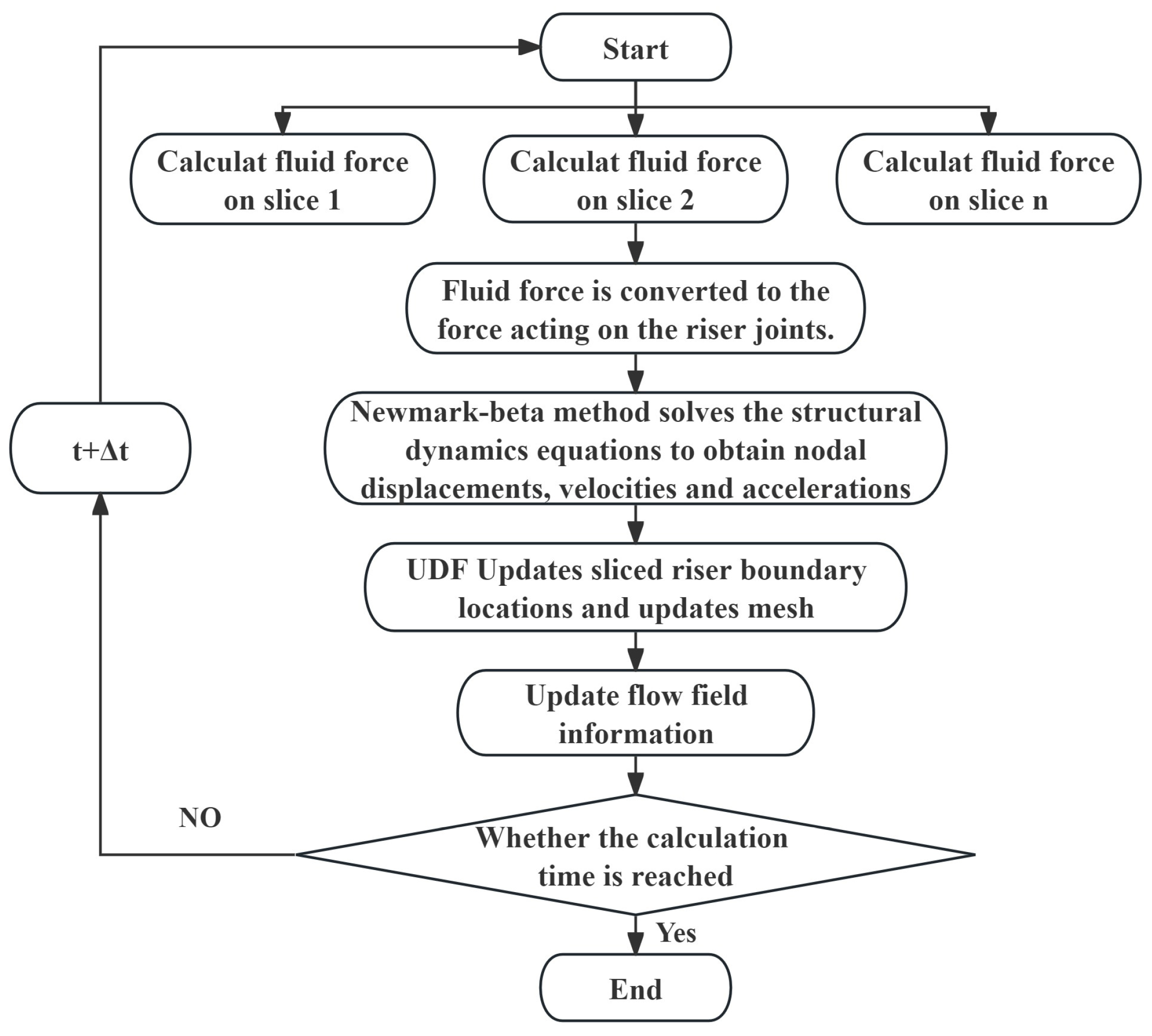 Applsci 14 11938 g005