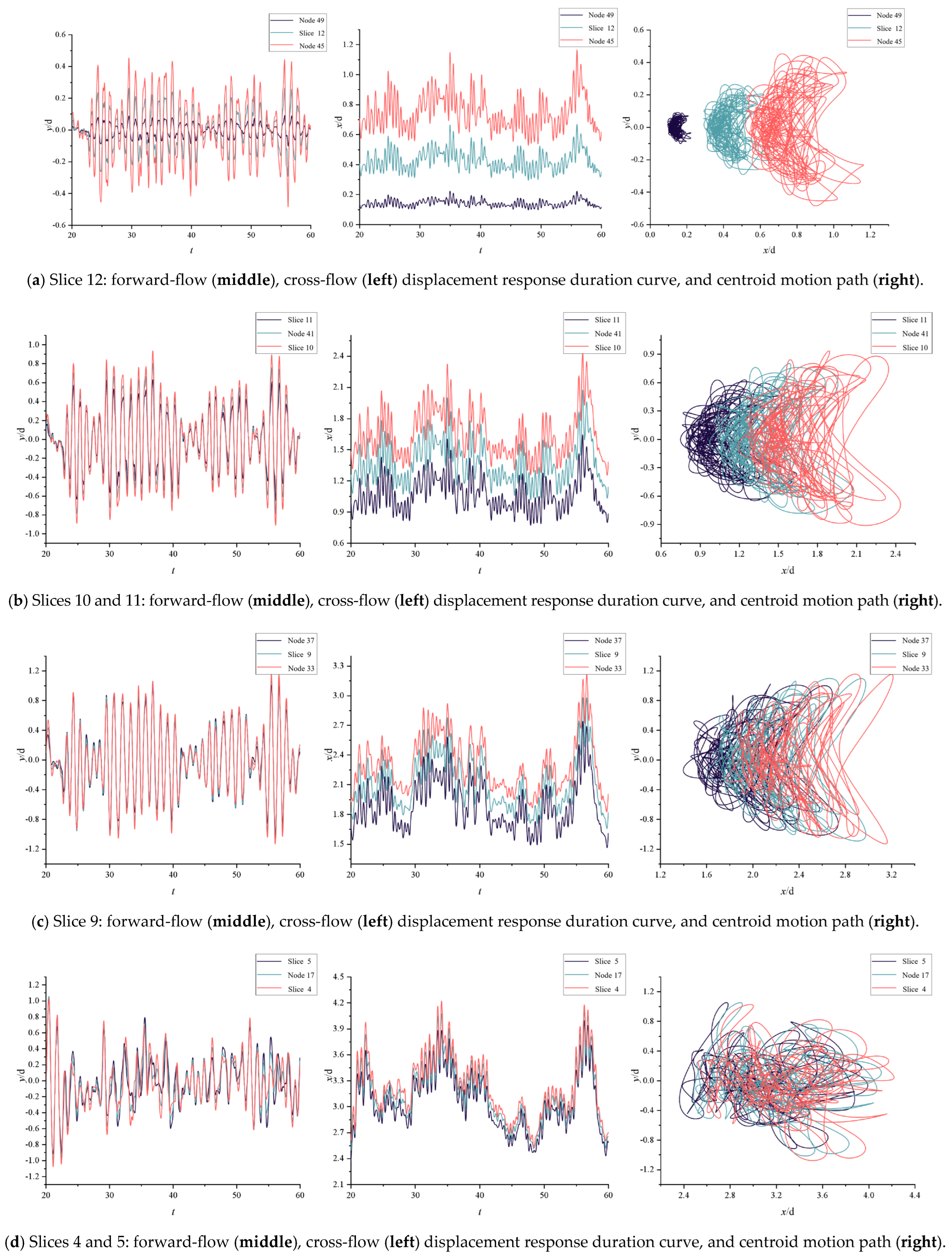 Applsci 14 11938 g007a
