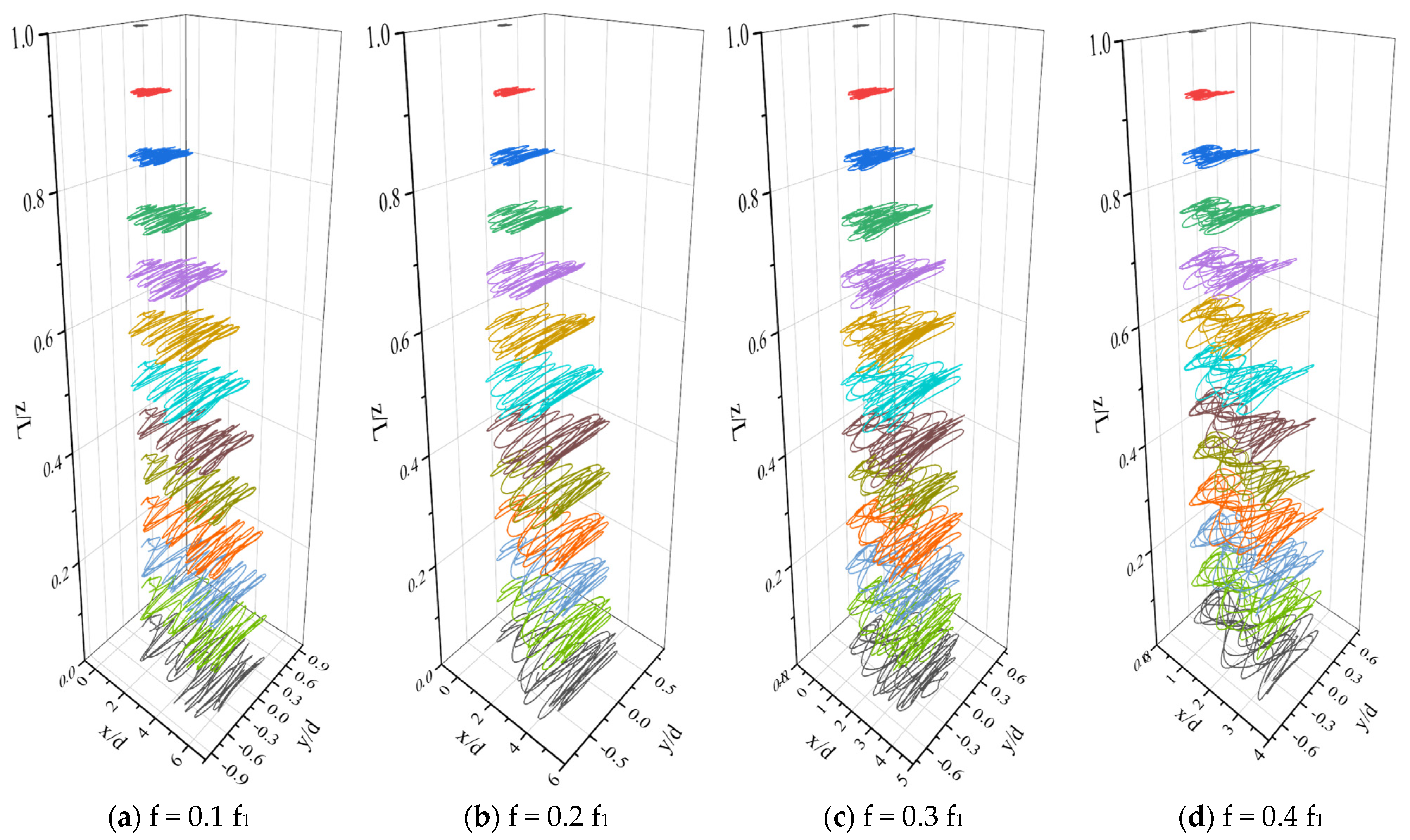 Applsci 14 11938 g010