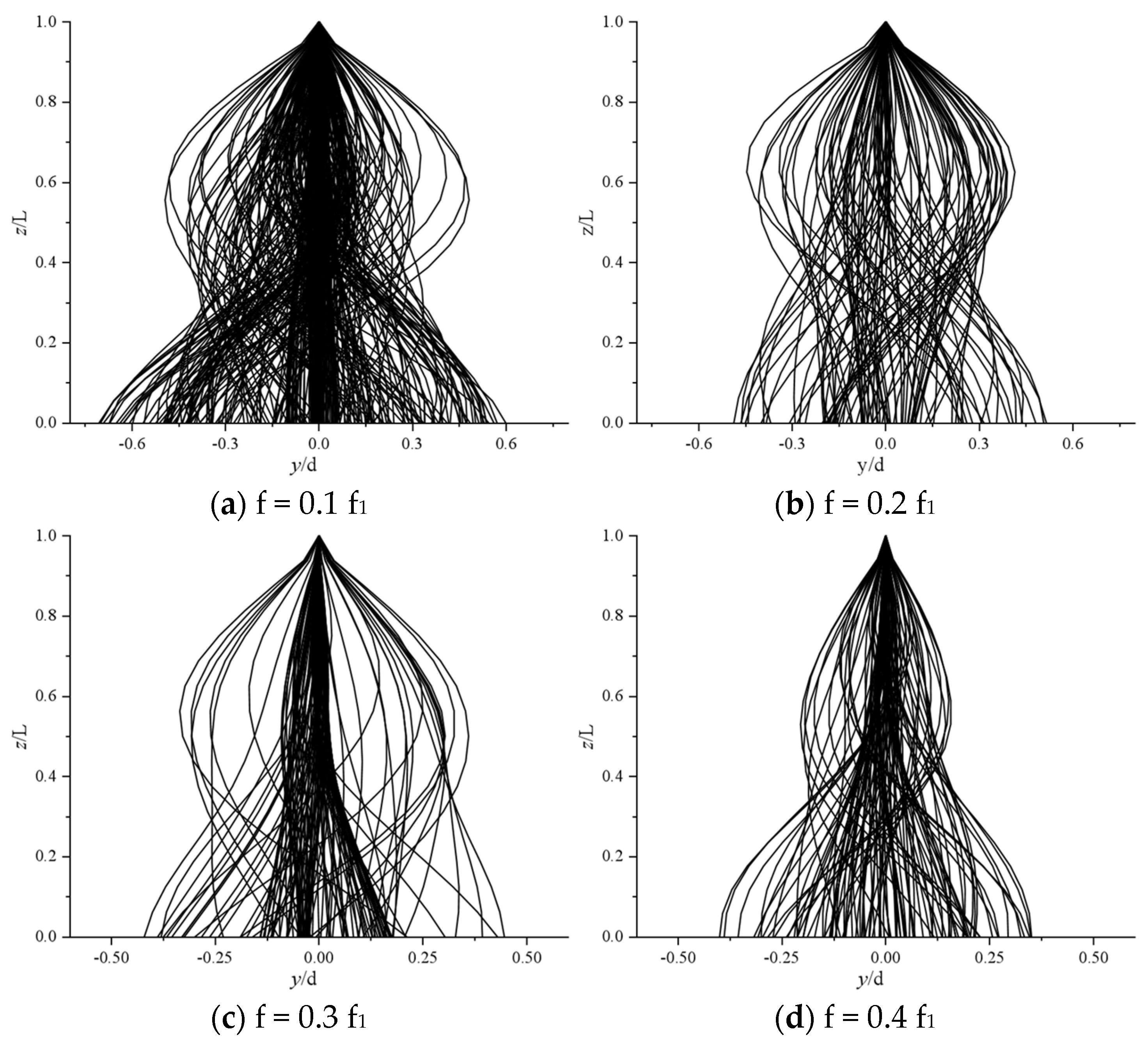 Applsci 14 11938 g011