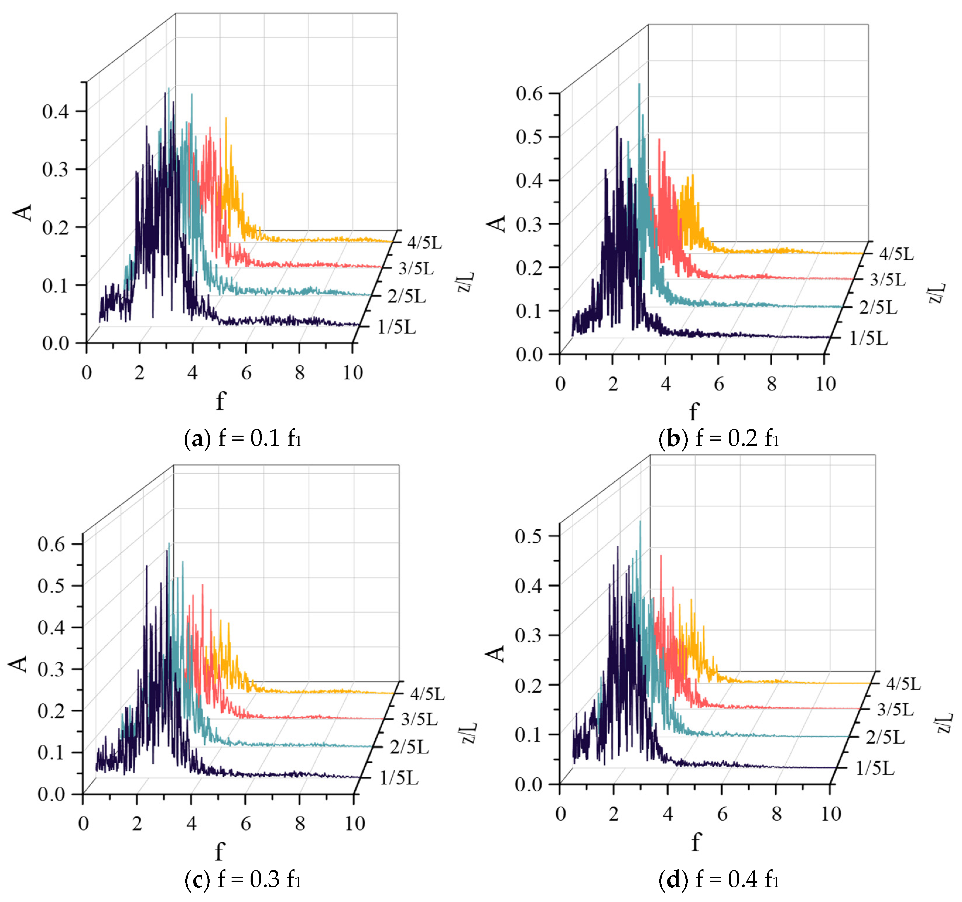 Applsci 14 11938 g012