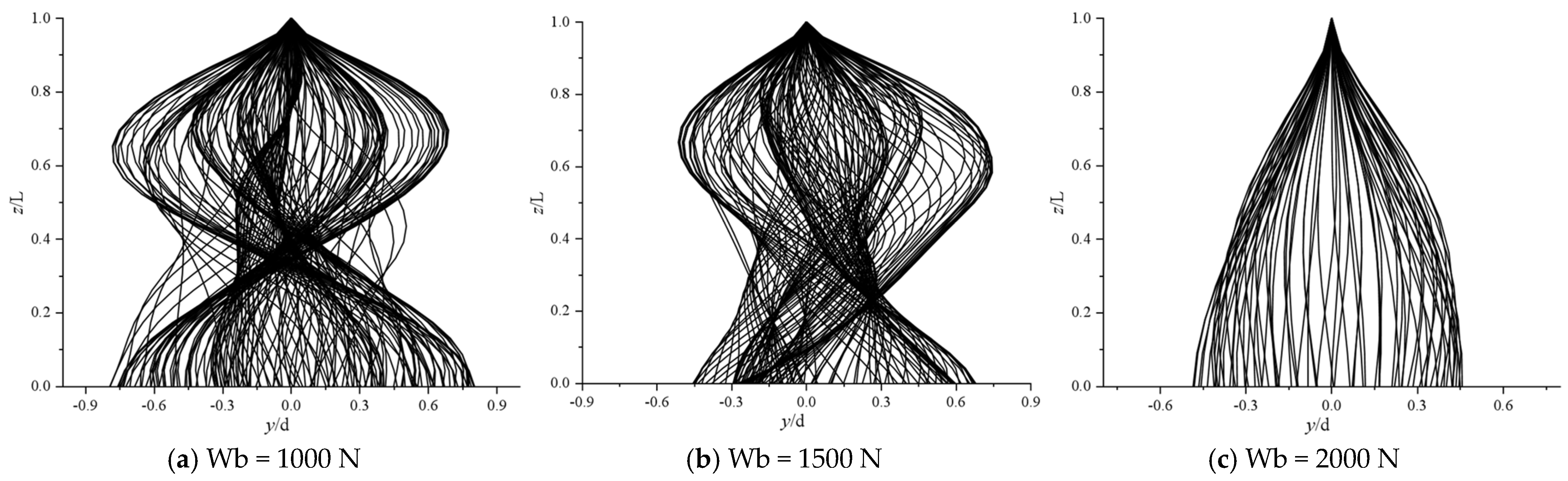 Applsci 14 11938 g013