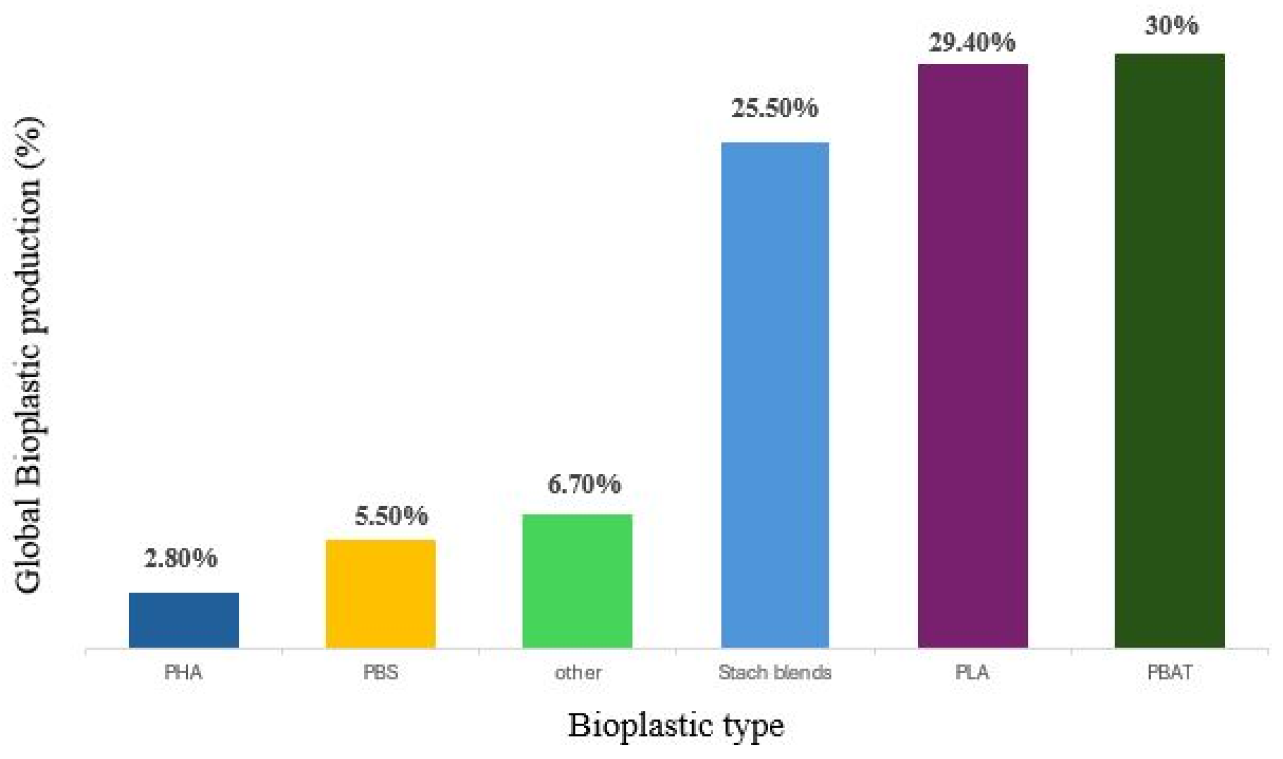 Applsci 14 11942 g003