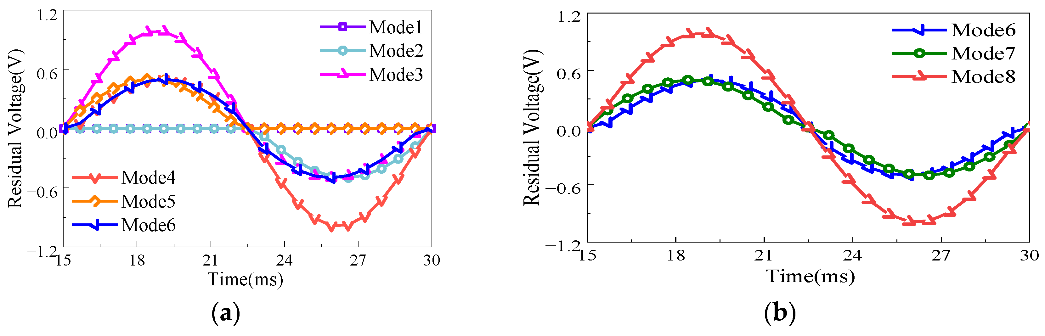 Applsci 14 11943 g002