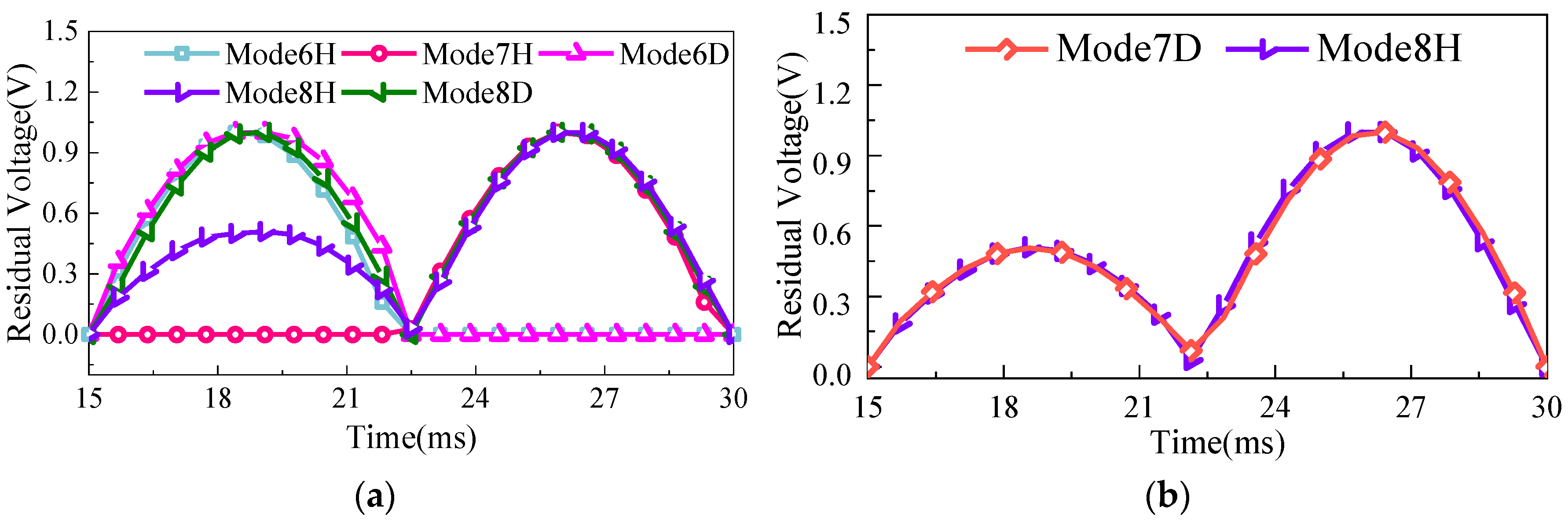 Applsci 14 11943 g005