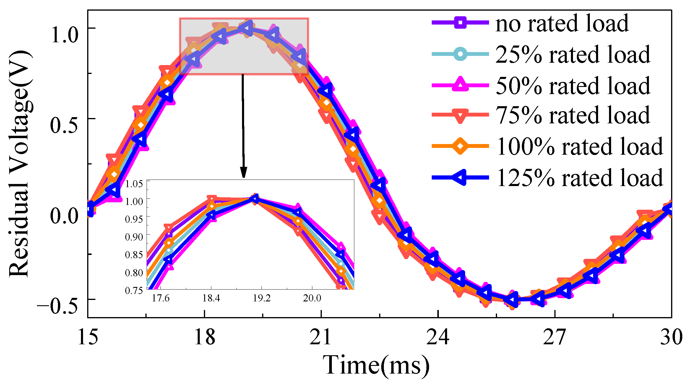 Applsci 14 11943 g008