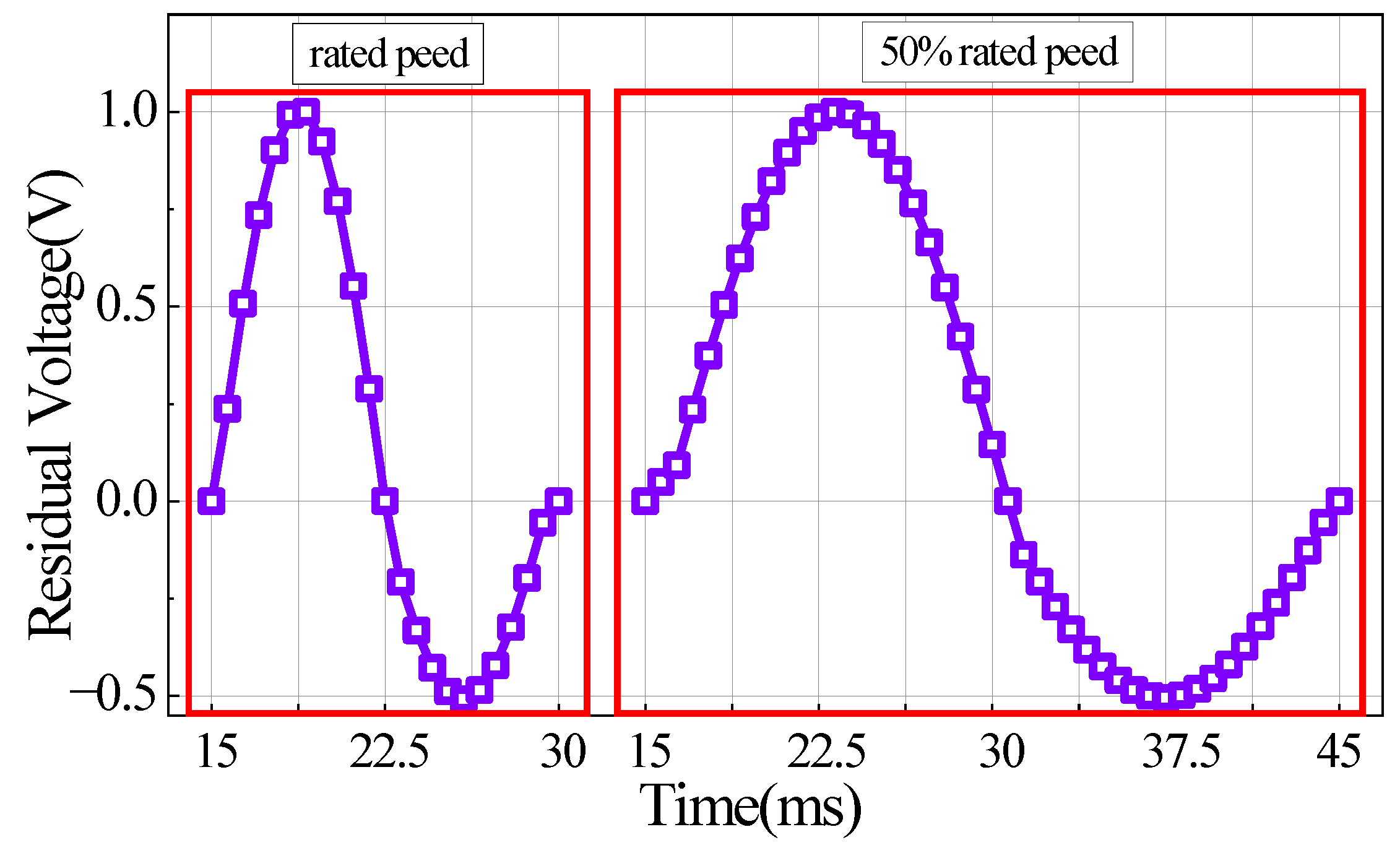 Applsci 14 11943 g009