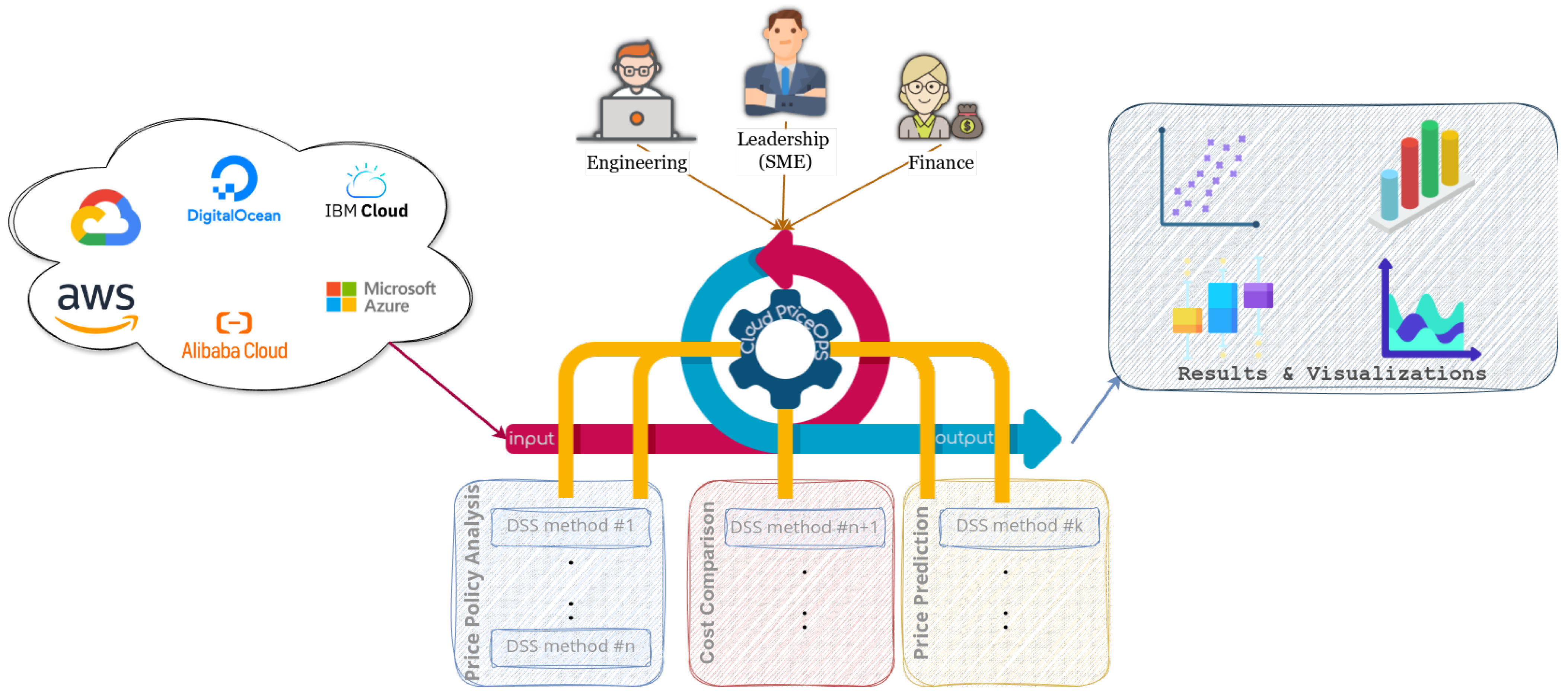 Applsci 14 11946 g001