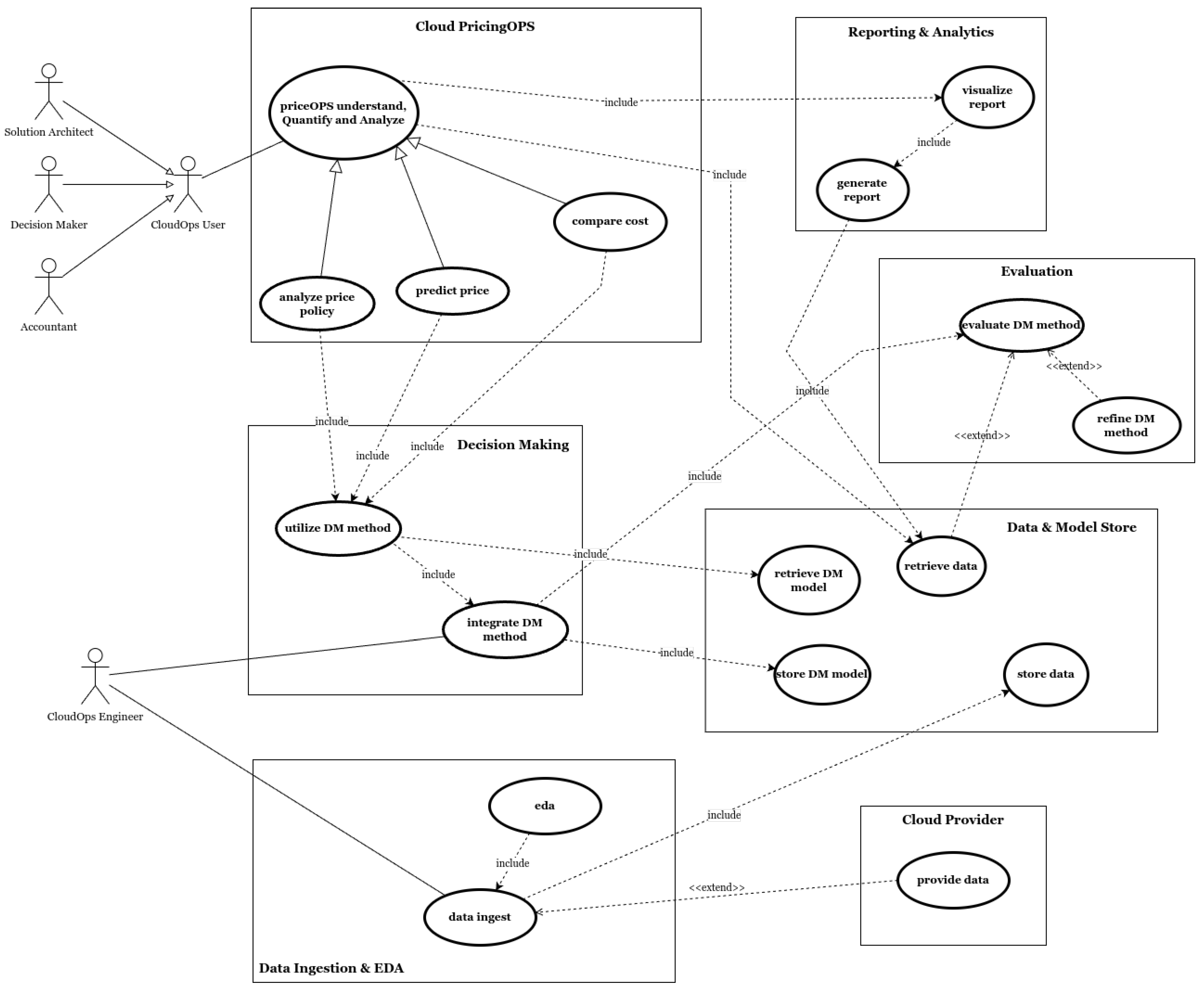 Applsci 14 11946 g003