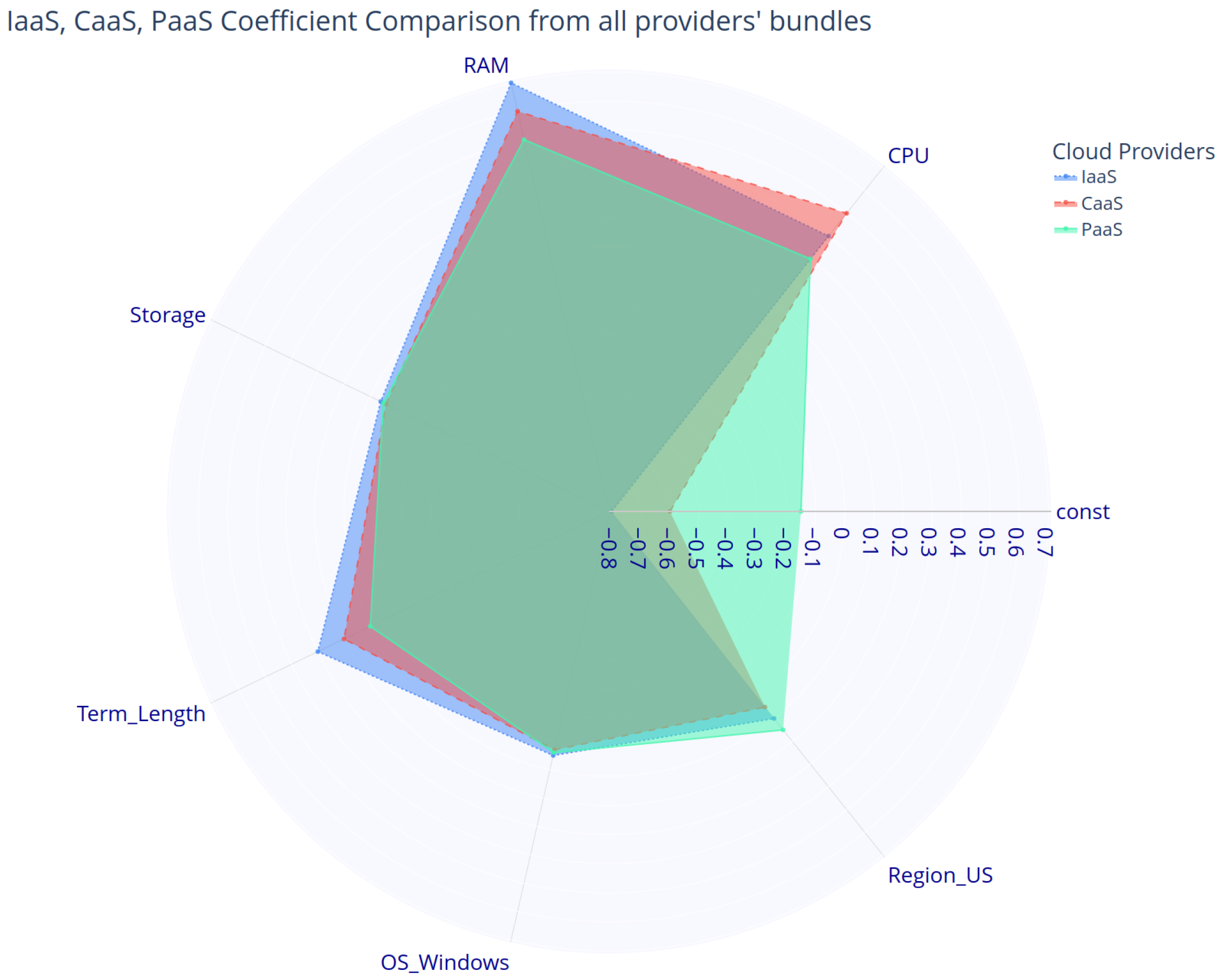 Applsci 14 11946 g006