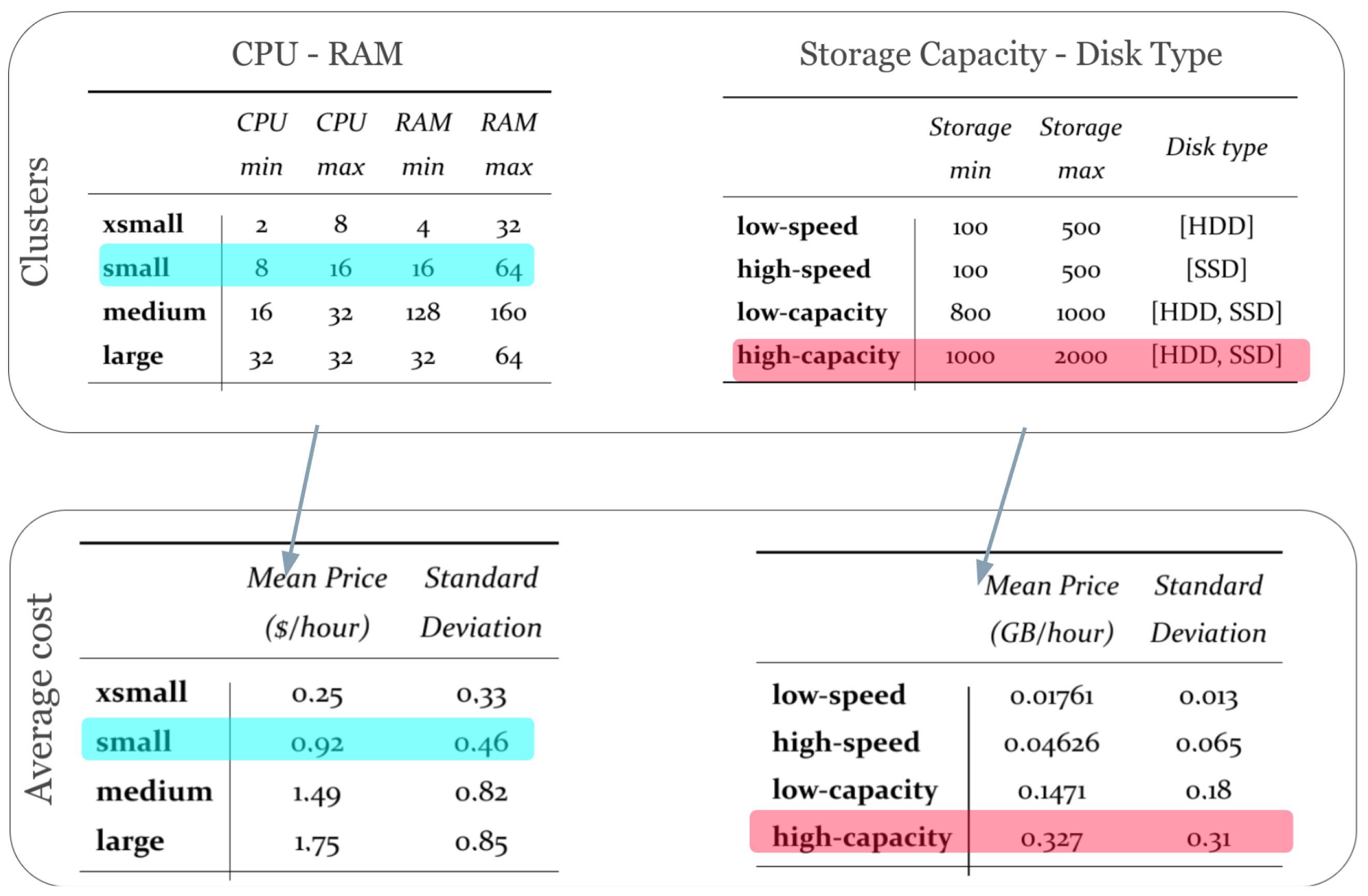 Applsci 14 11946 g007