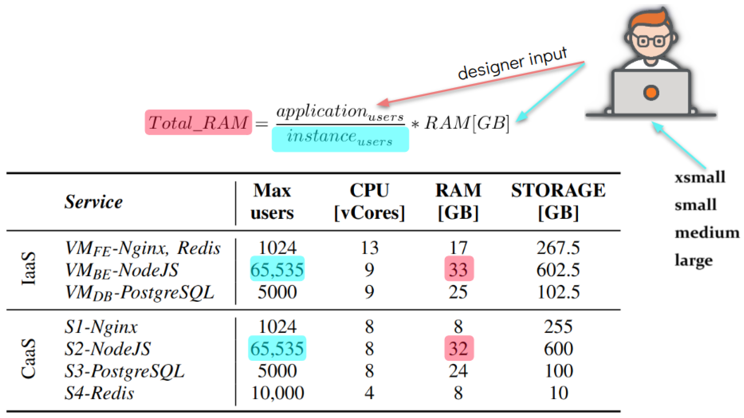 Applsci 14 11946 g008