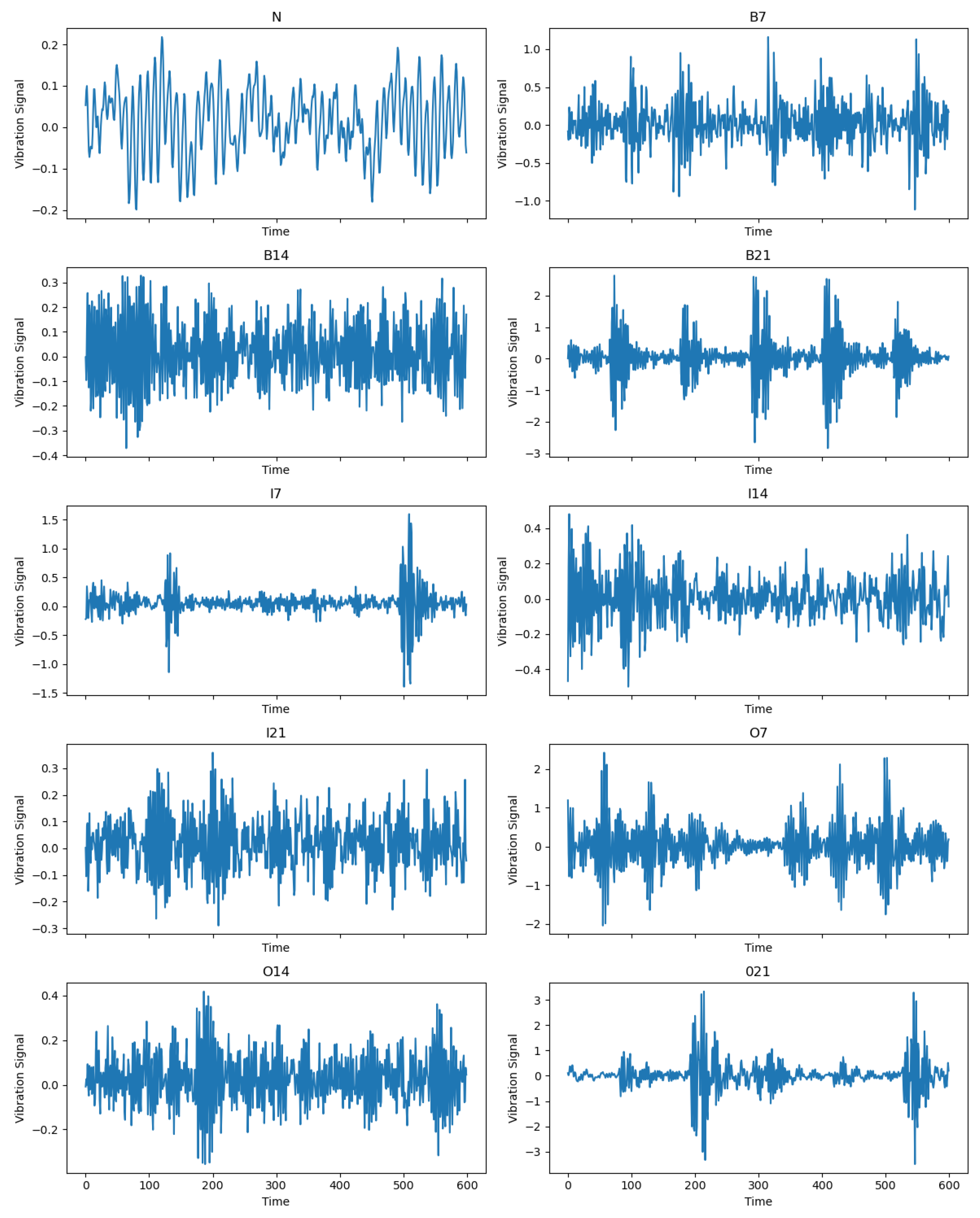 Applsci 14 11947 g006