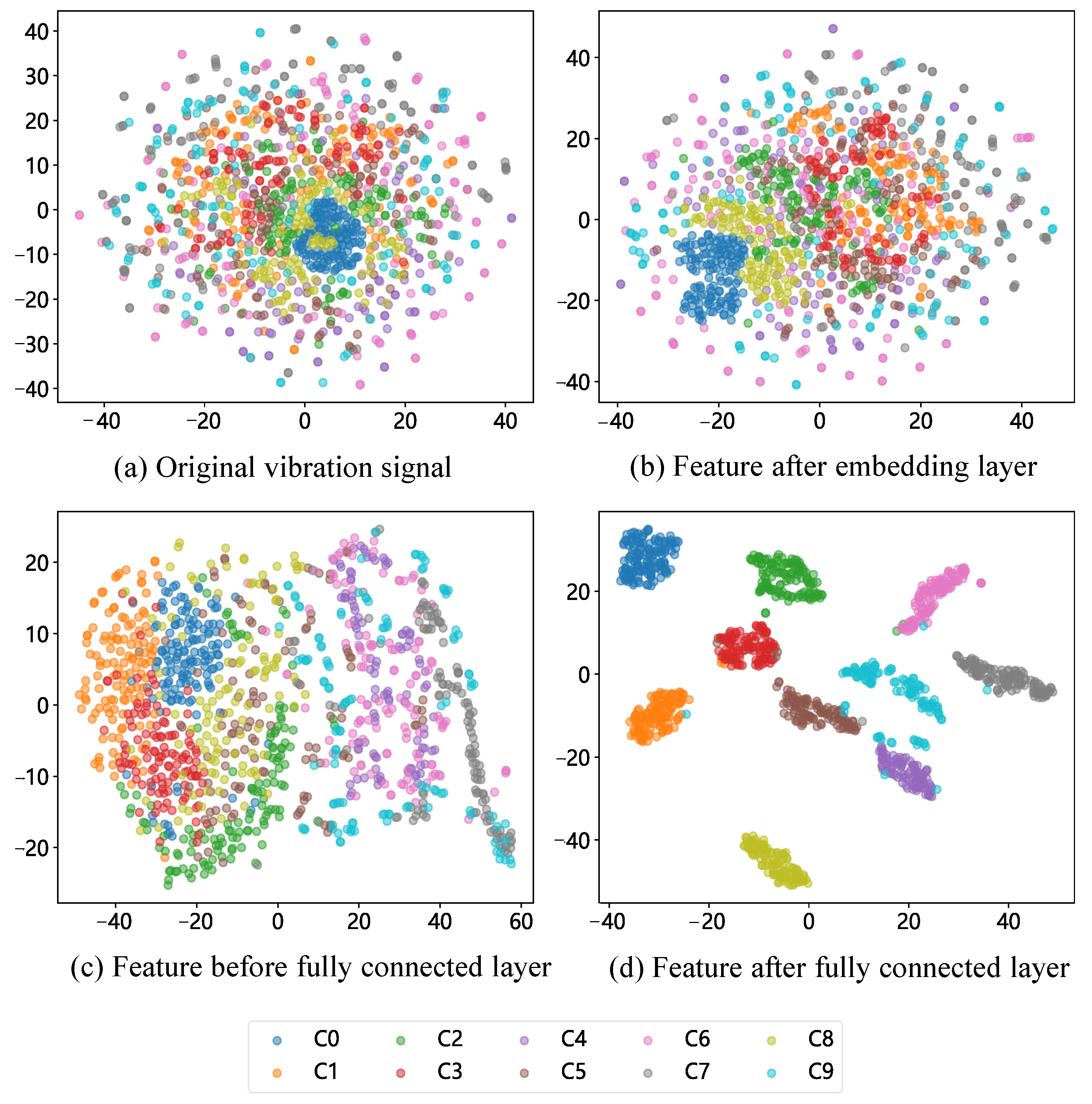 Applsci 14 11947 g007