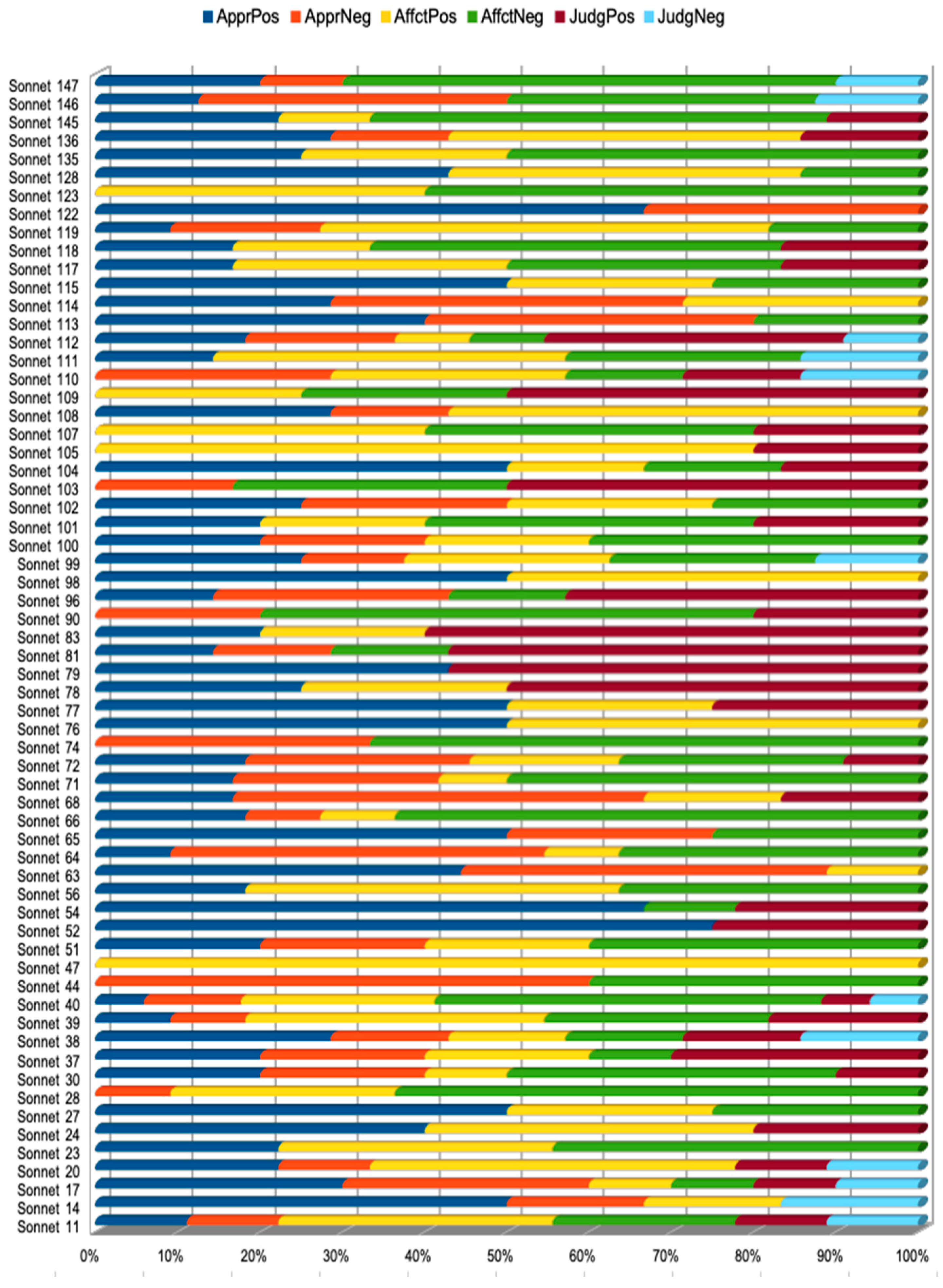 Applsci 14 11949 g007
