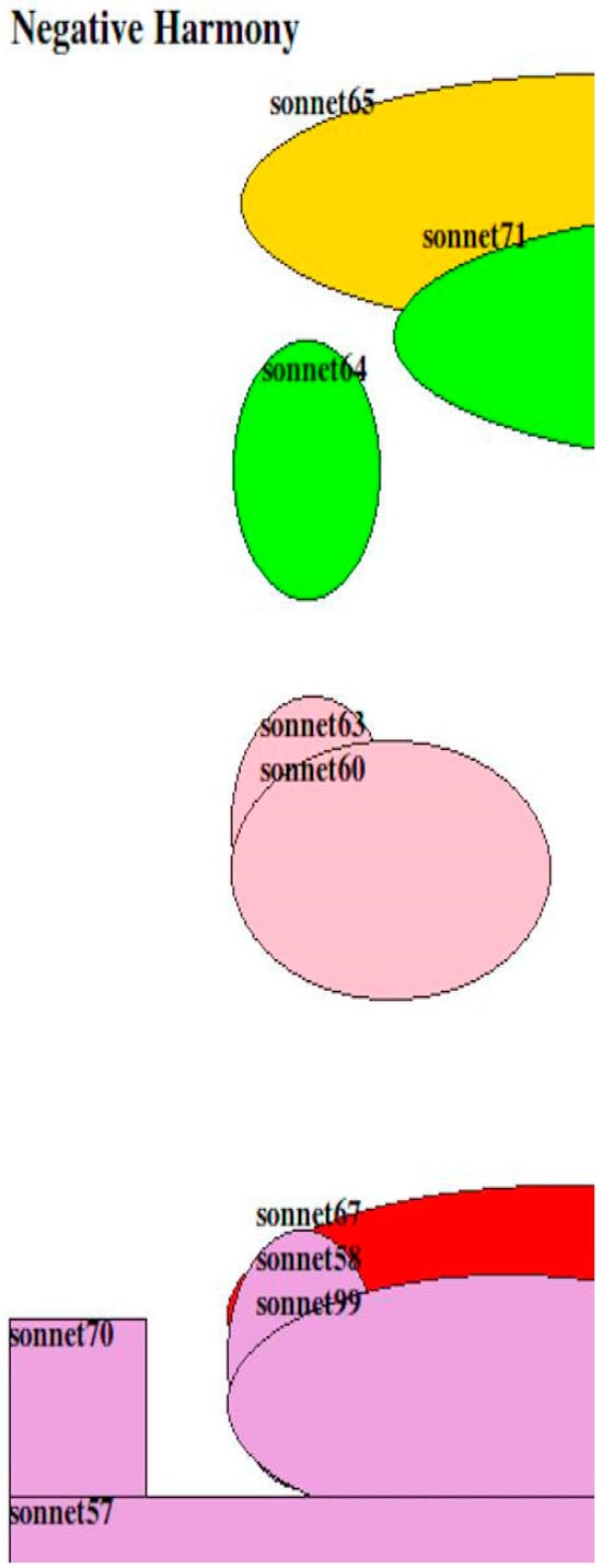 Applsci 14 11949 g0a6