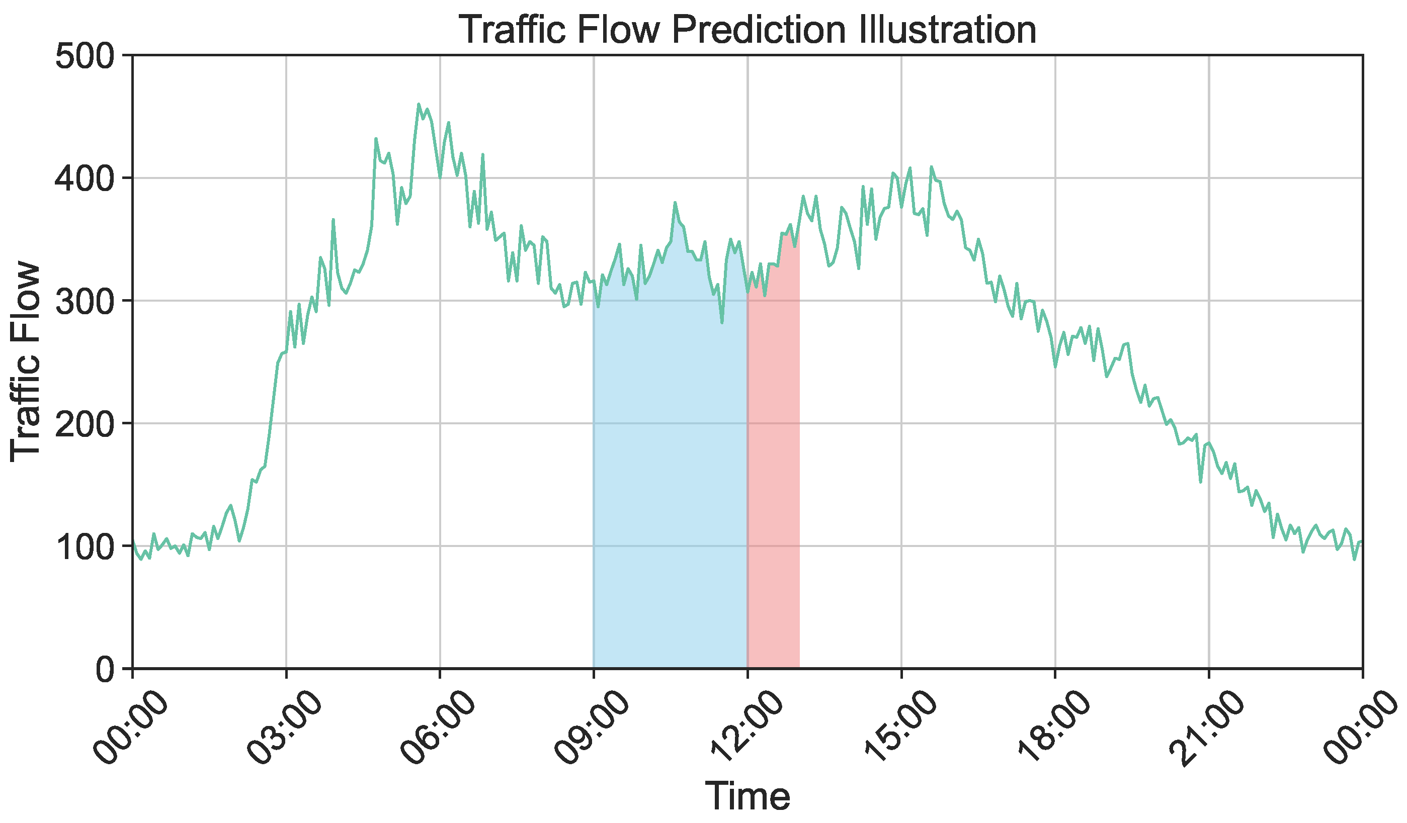 Applsci 14 11952 g001