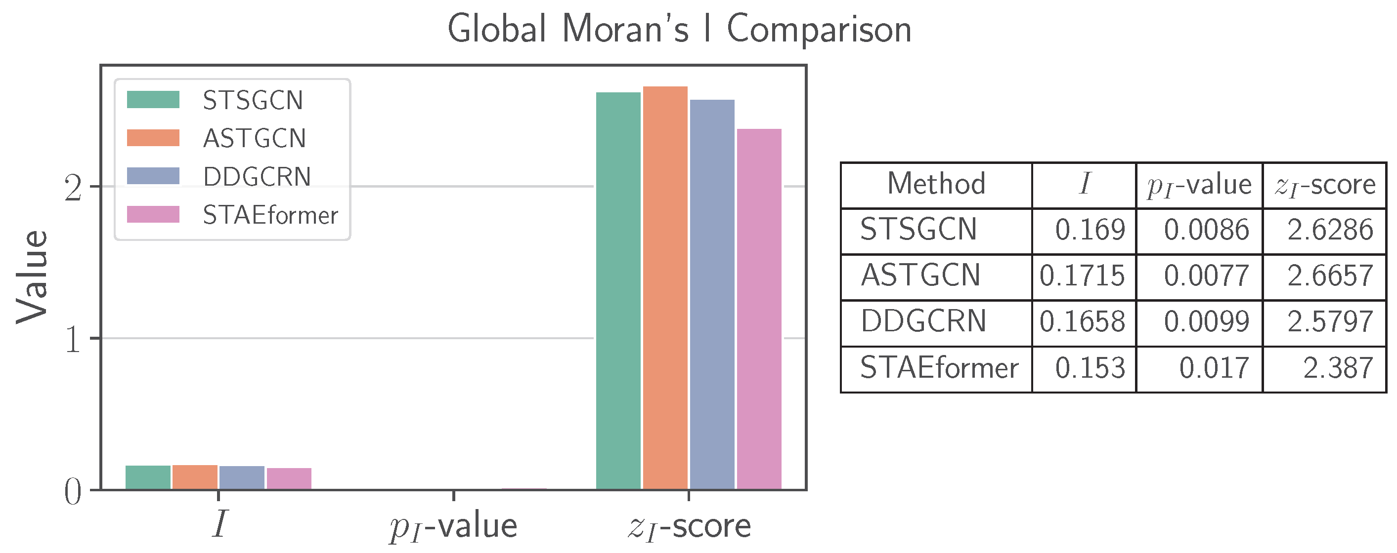 Applsci 14 11952 g008