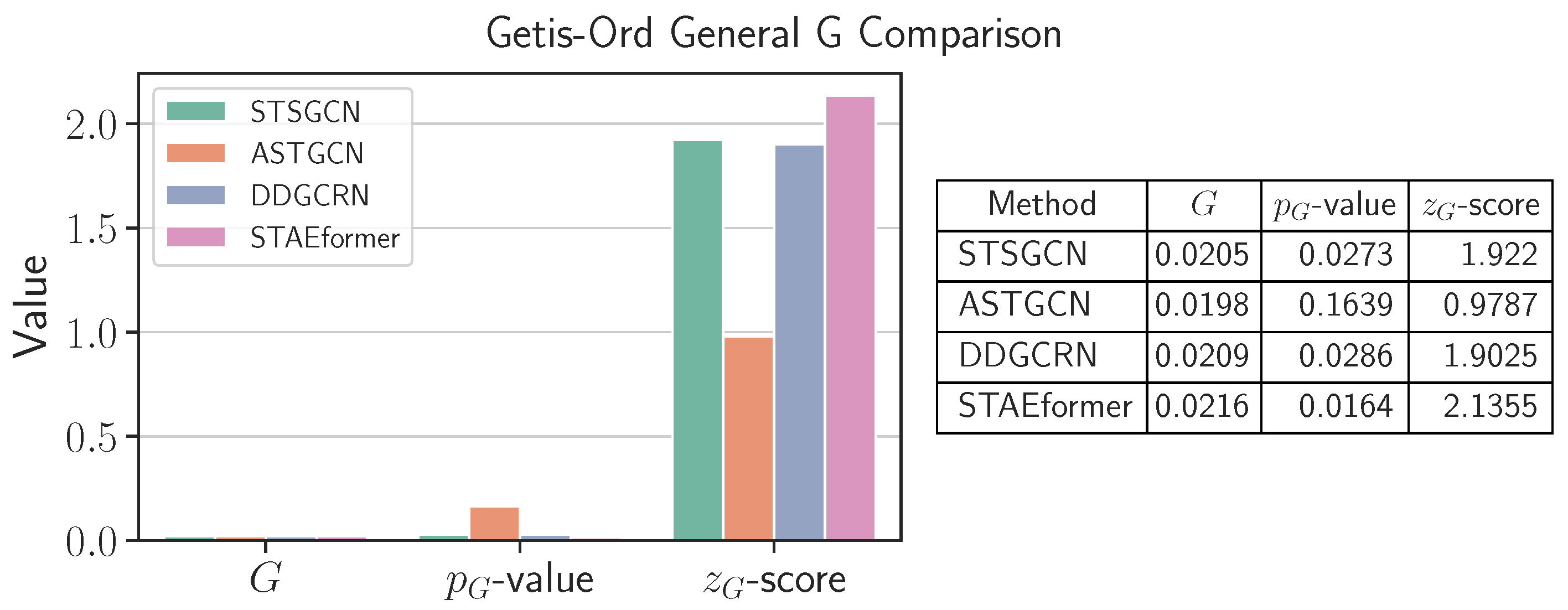 Applsci 14 11952 g009