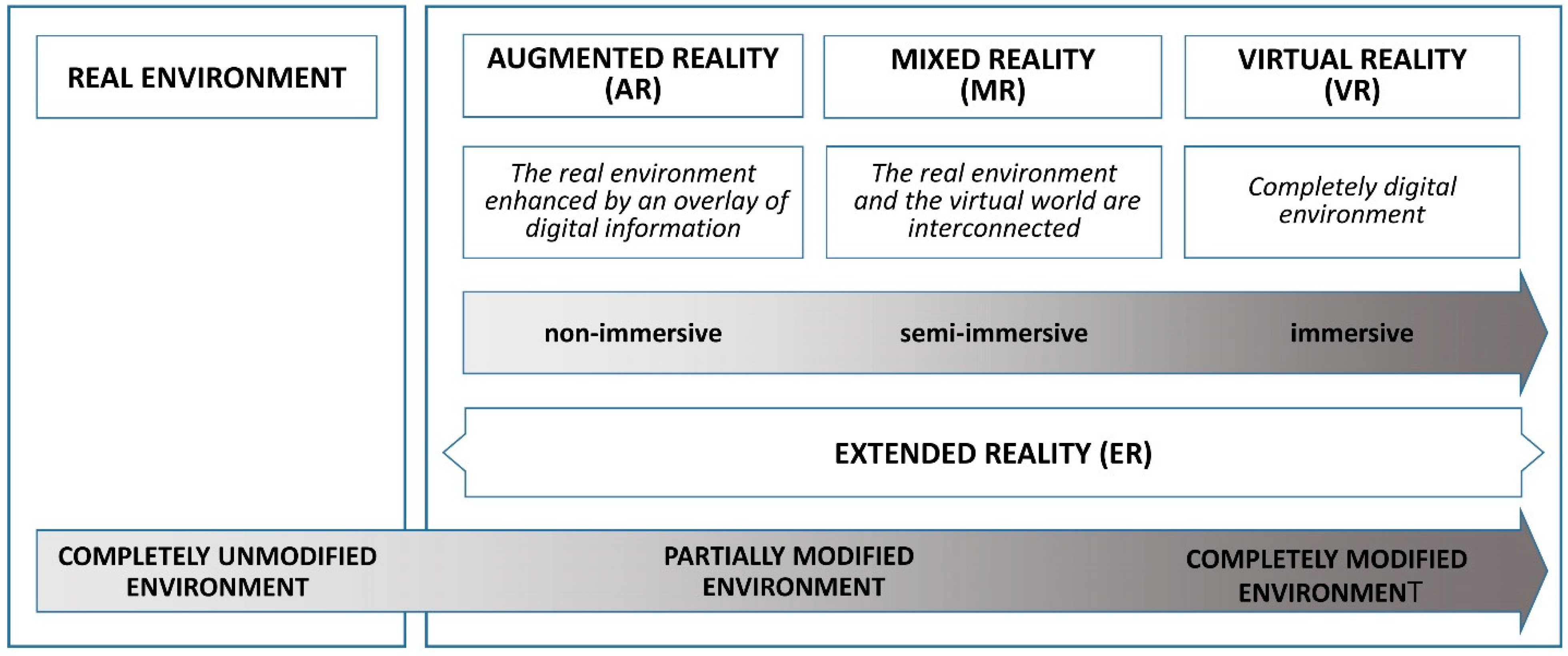 Applsci 14 11961 g001