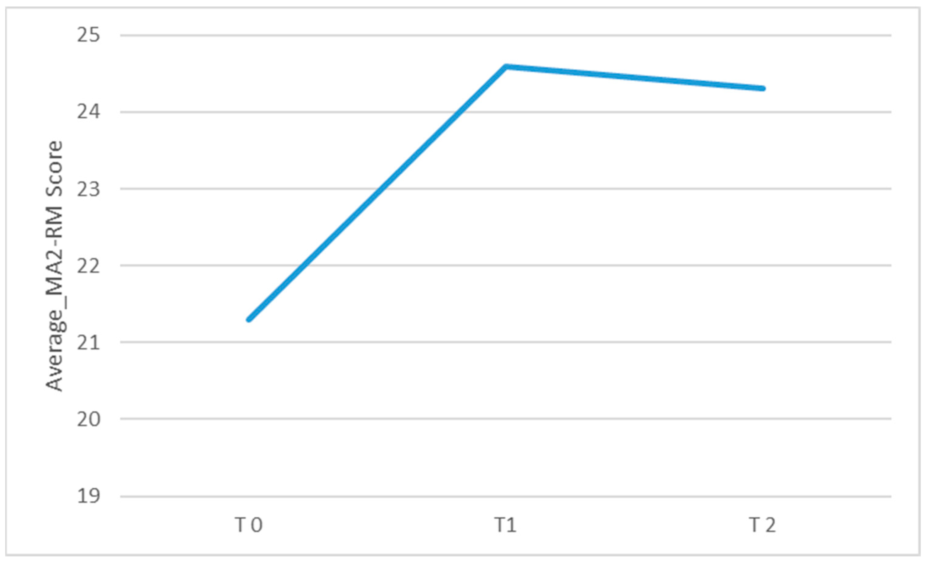 Applsci 14 11961 g004