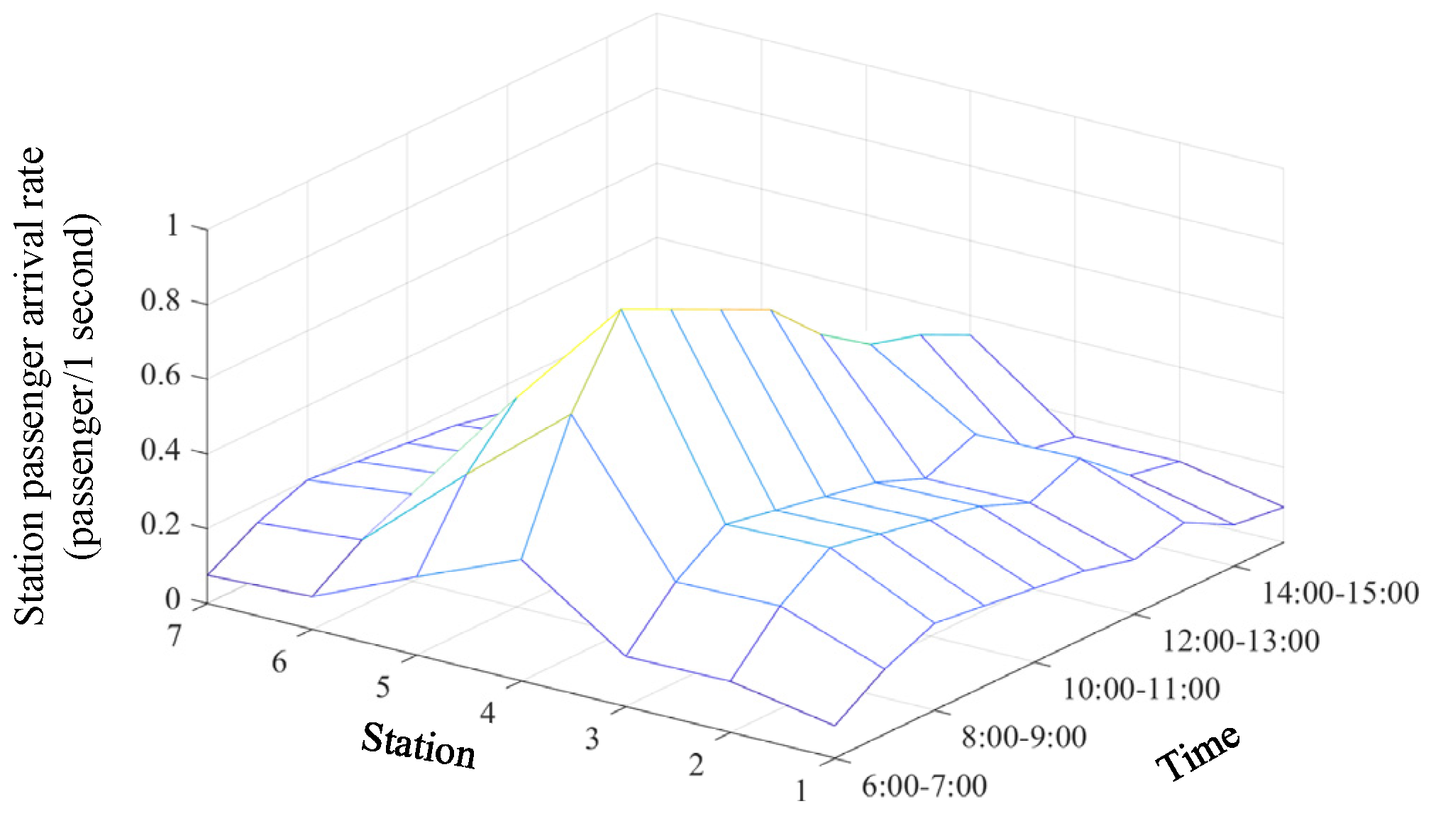 Applsci 14 11963 g008
