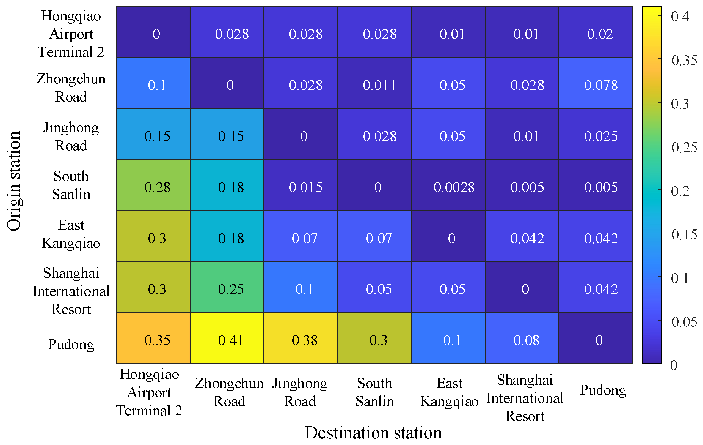 Applsci 14 11963 g009