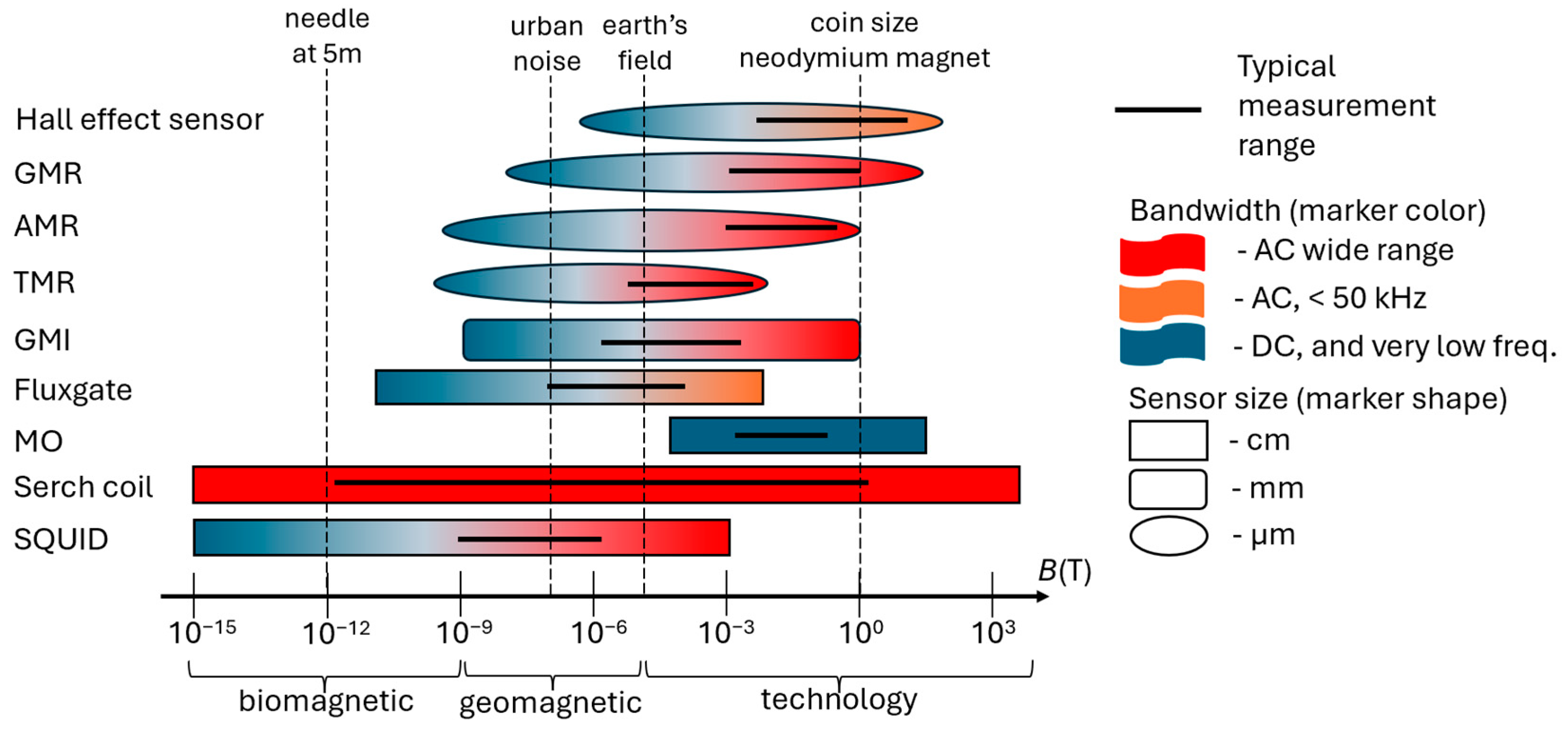 Applsci 14 11965 g001
