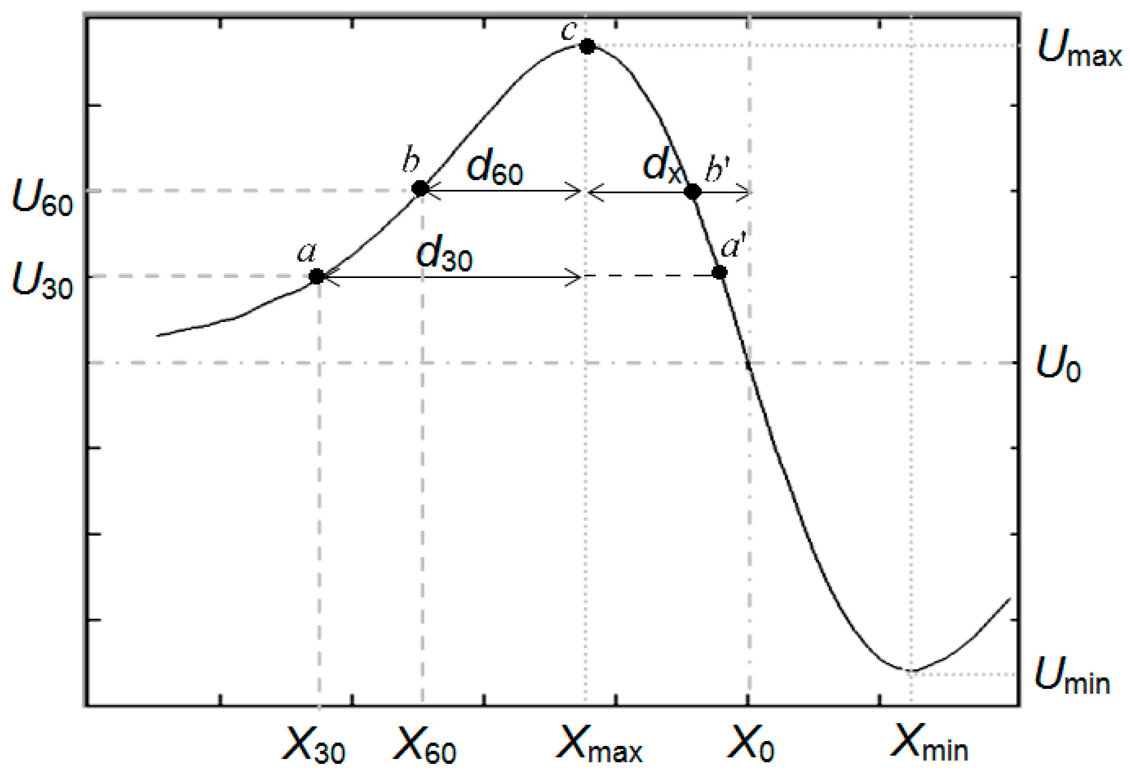 Applsci 14 11965 g005