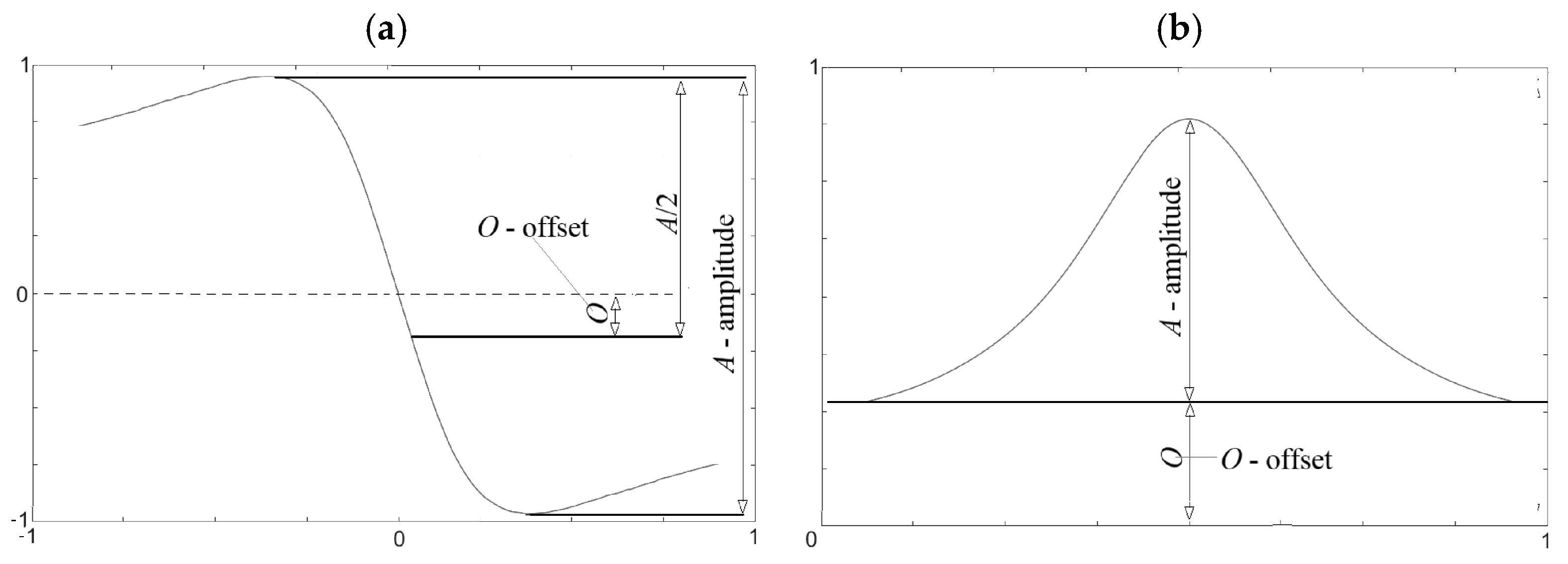 Applsci 14 11965 g006