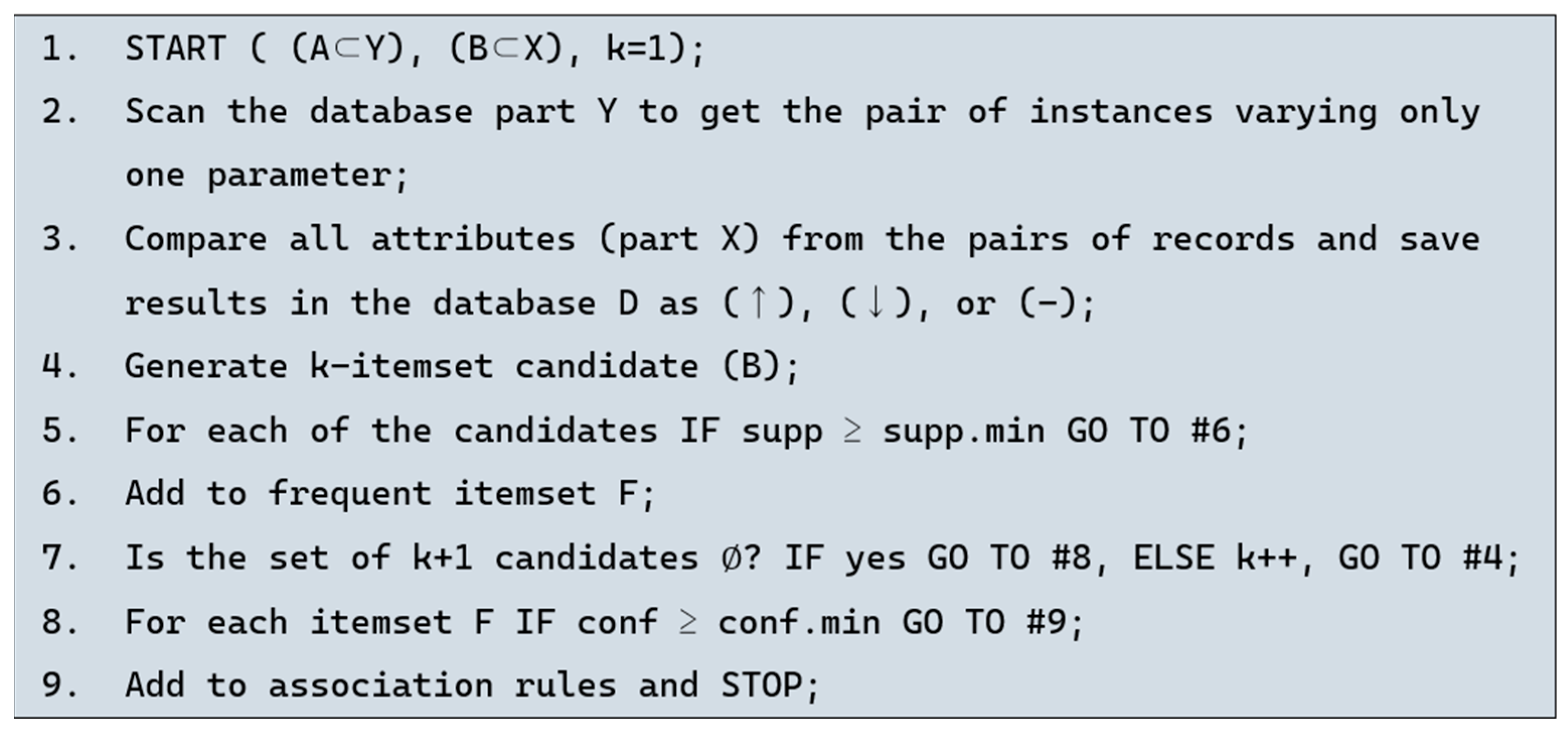 Applsci 14 11965 g007