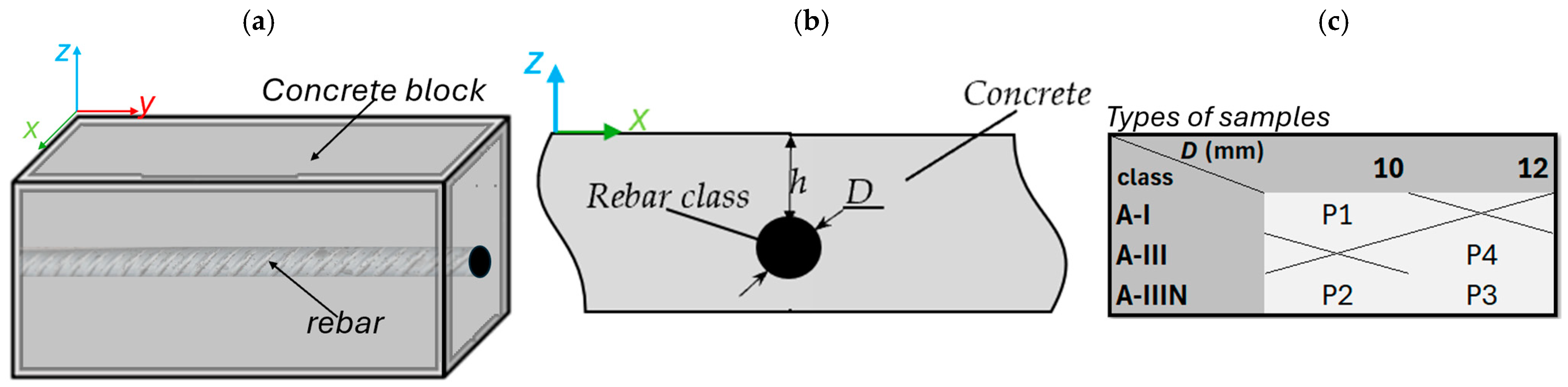 Applsci 14 11965 g008