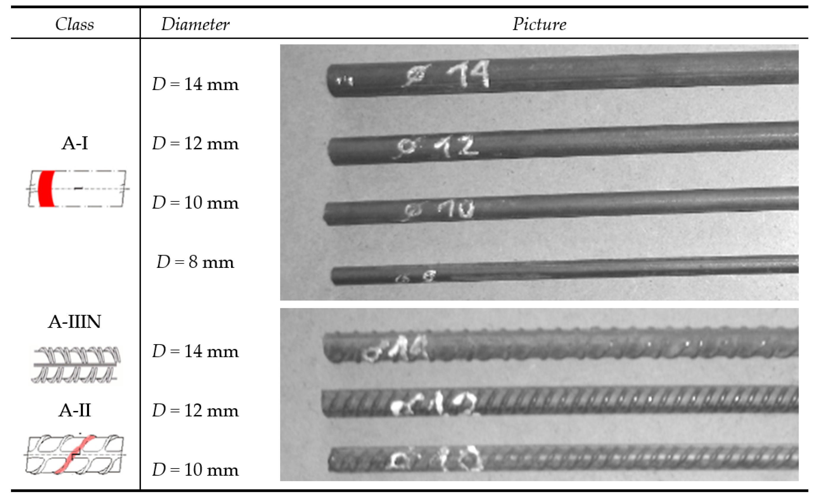 Applsci 14 11965 g009