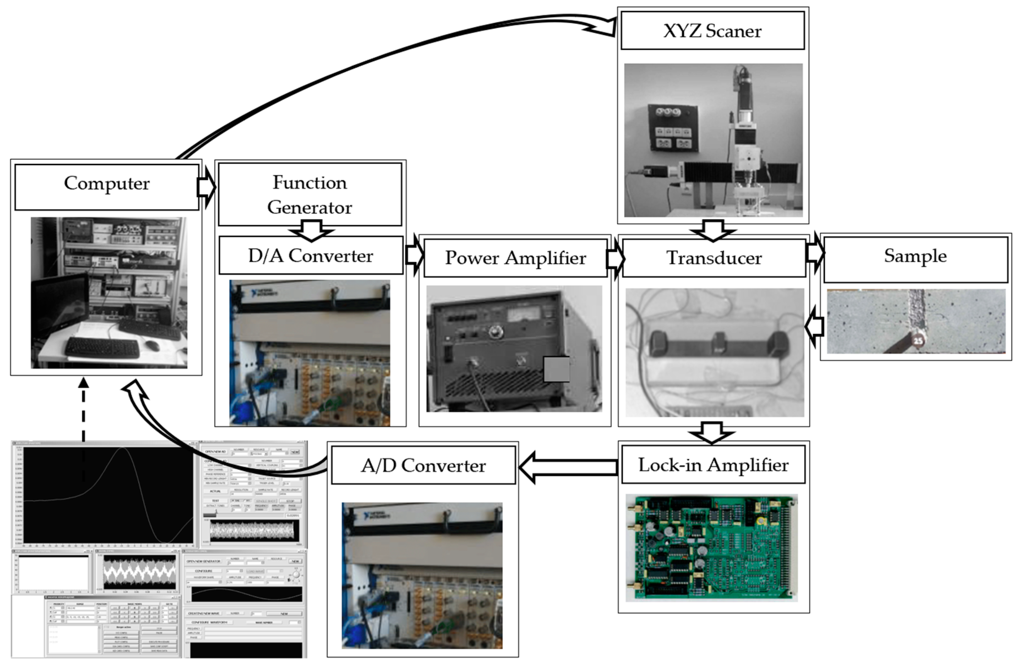 Applsci 14 11965 g010